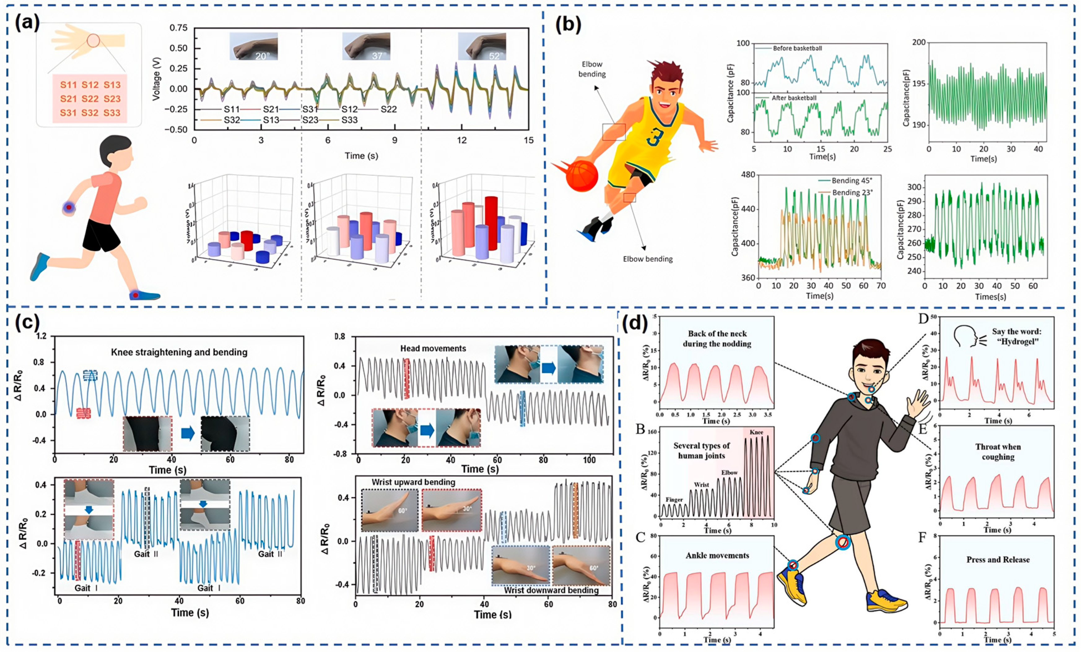 Nanomaterials 15 00298 g013