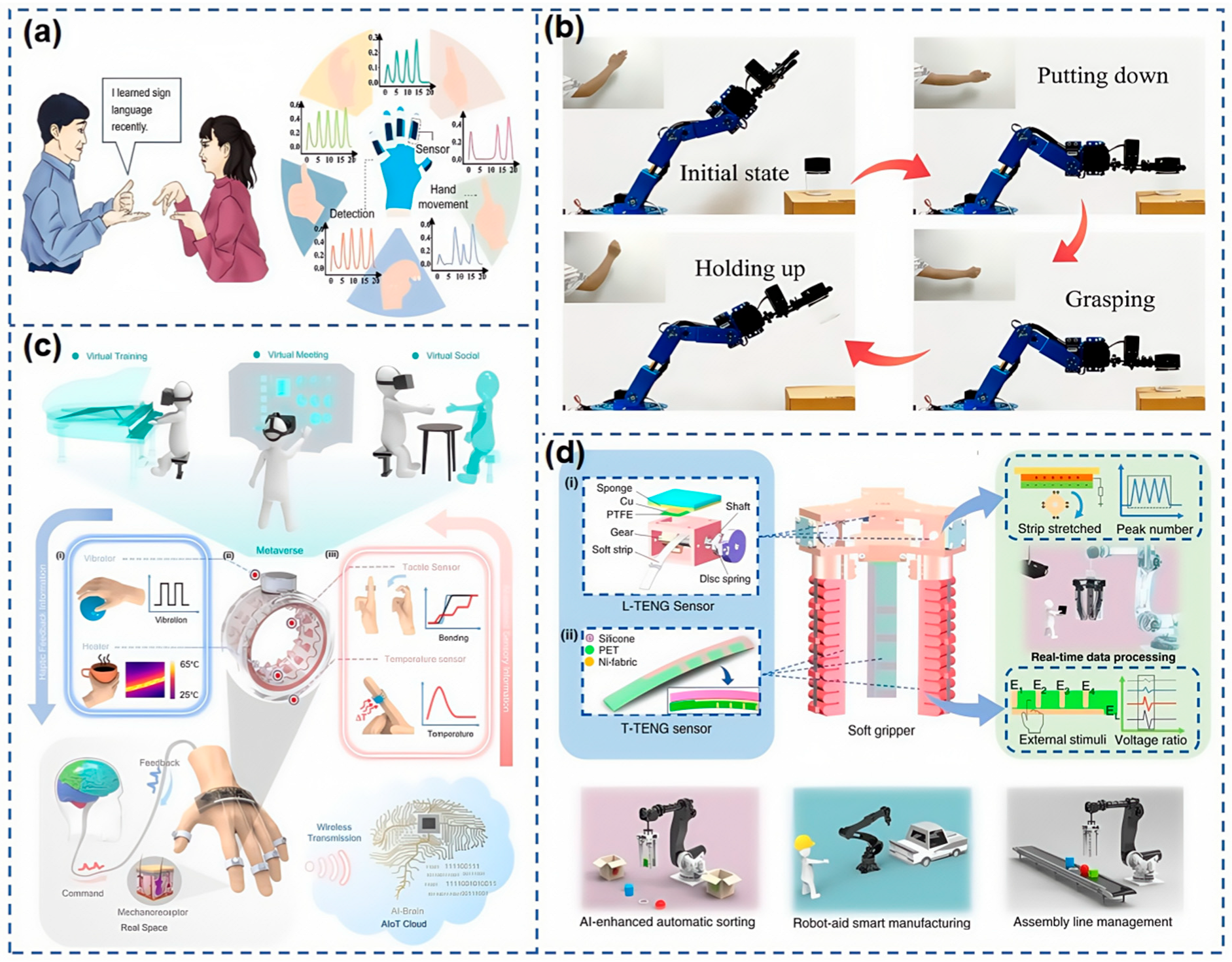 Nanomaterials 15 00298 g014