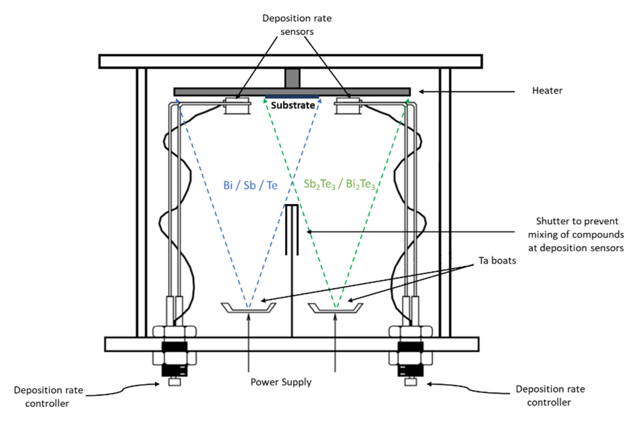 Nanomaterials 15 00299 g001