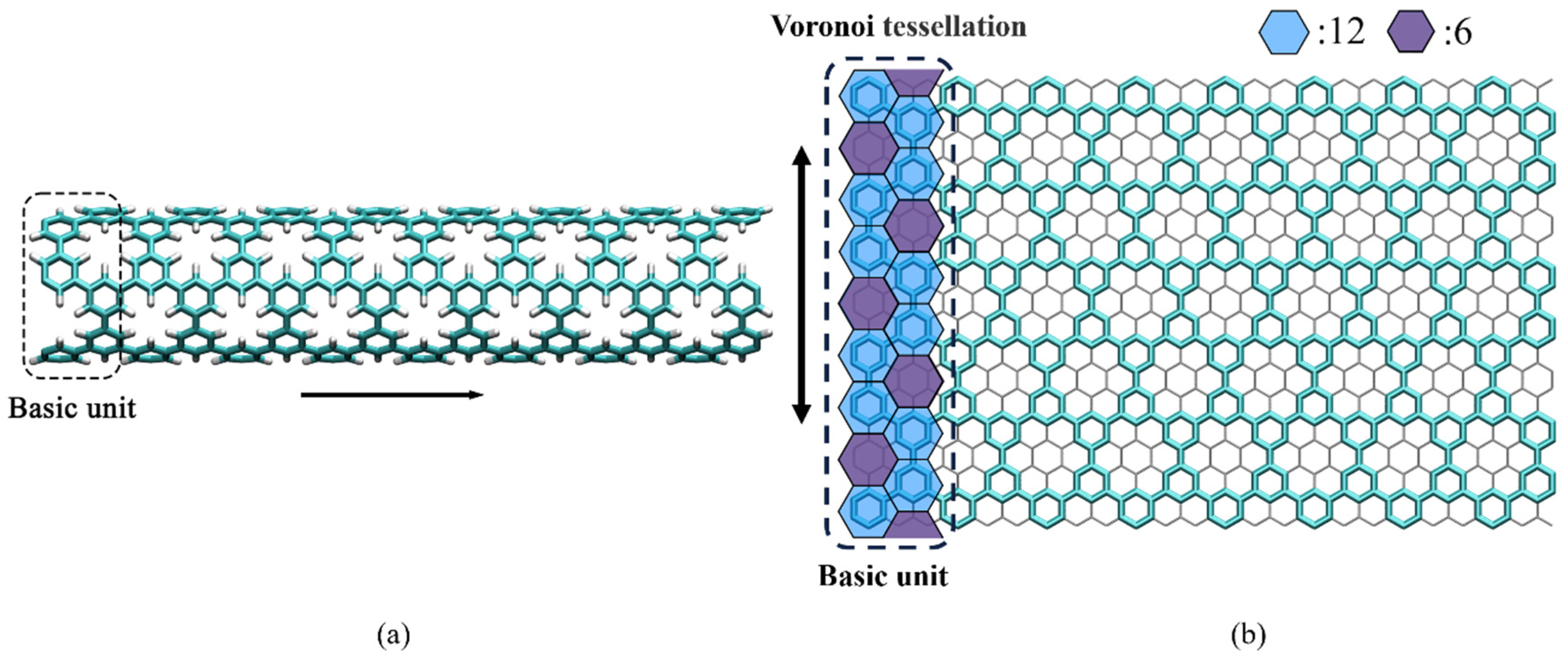 Nanomaterials 15 00300 g001
