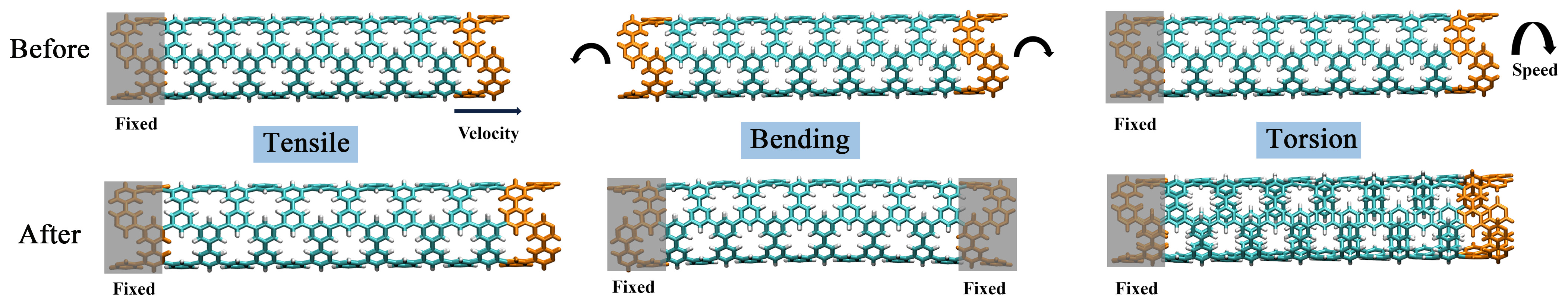 Nanomaterials 15 00300 g002