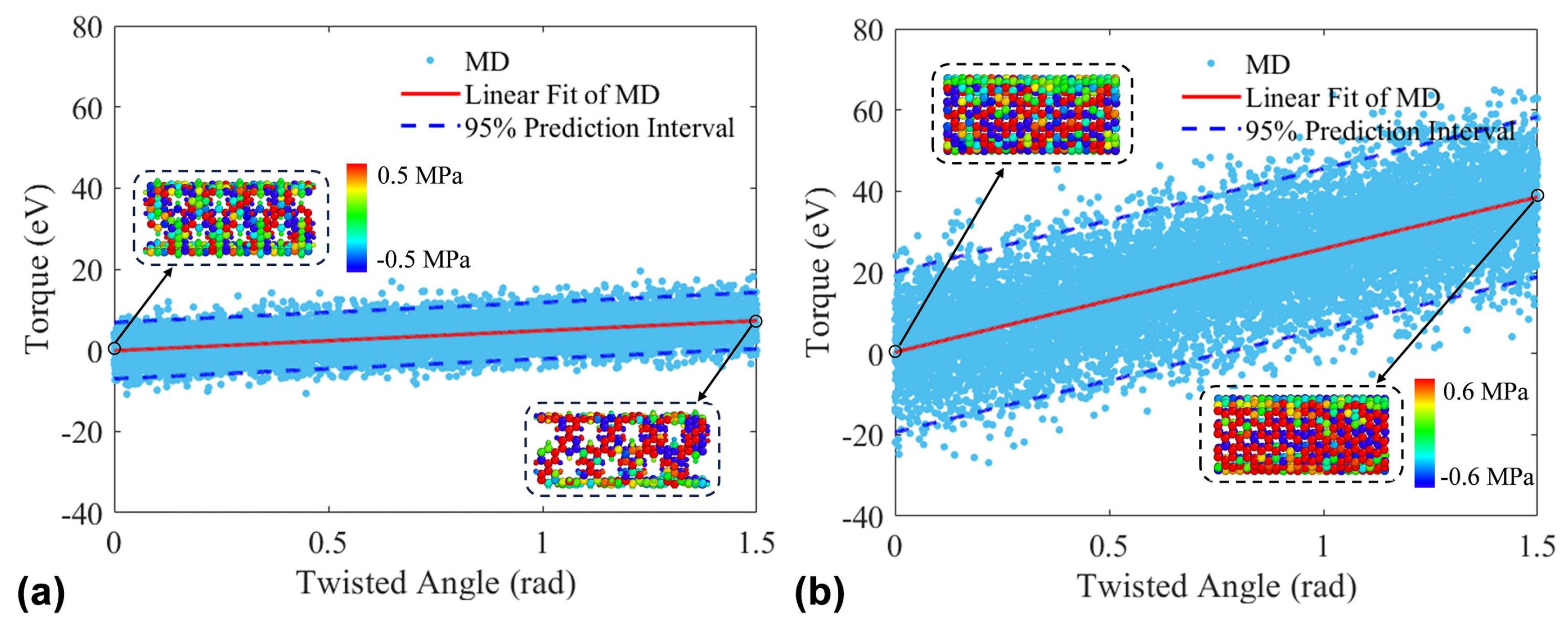 Nanomaterials 15 00300 g005
