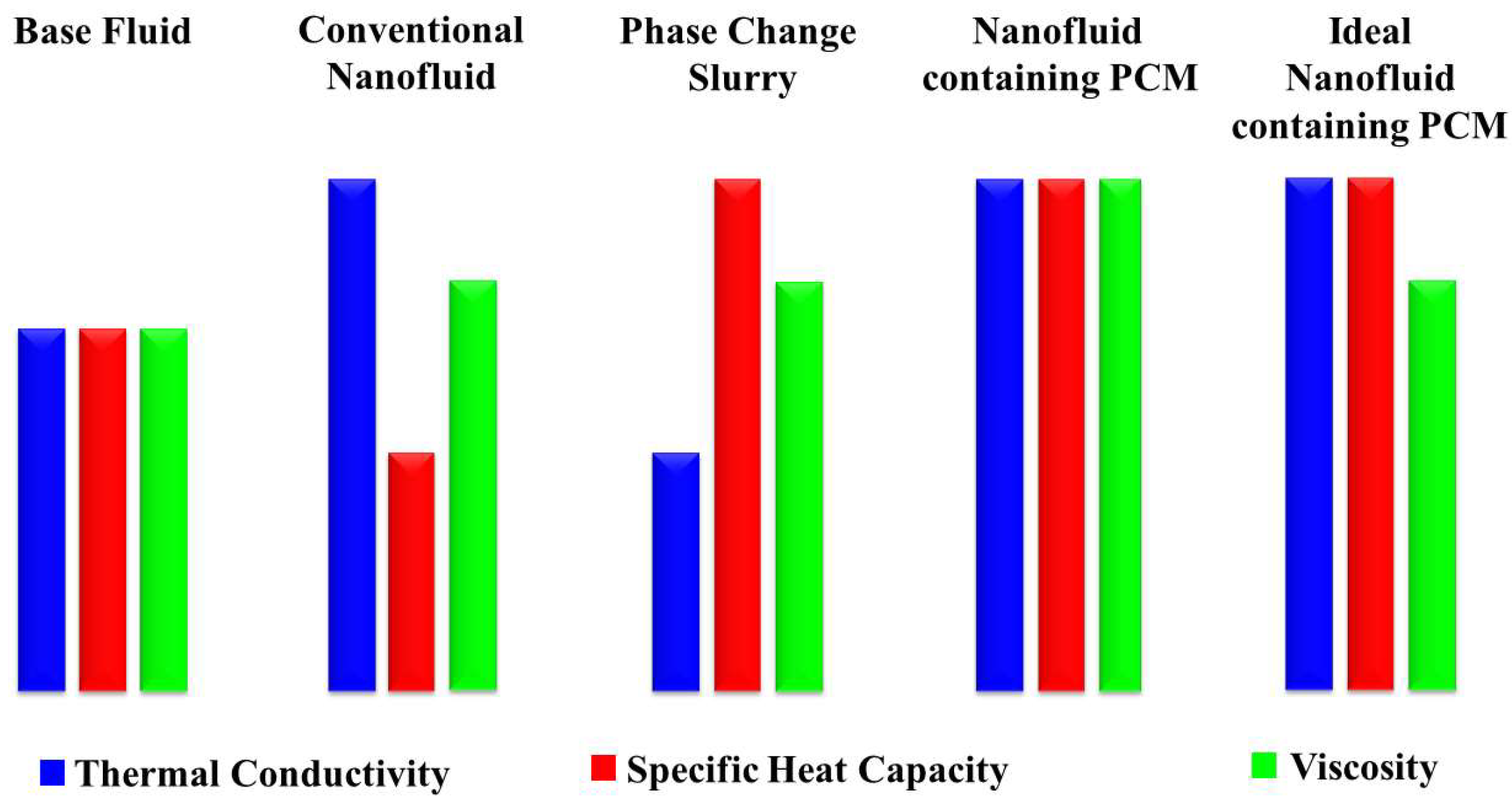 Nanomaterials 15 00302 g003