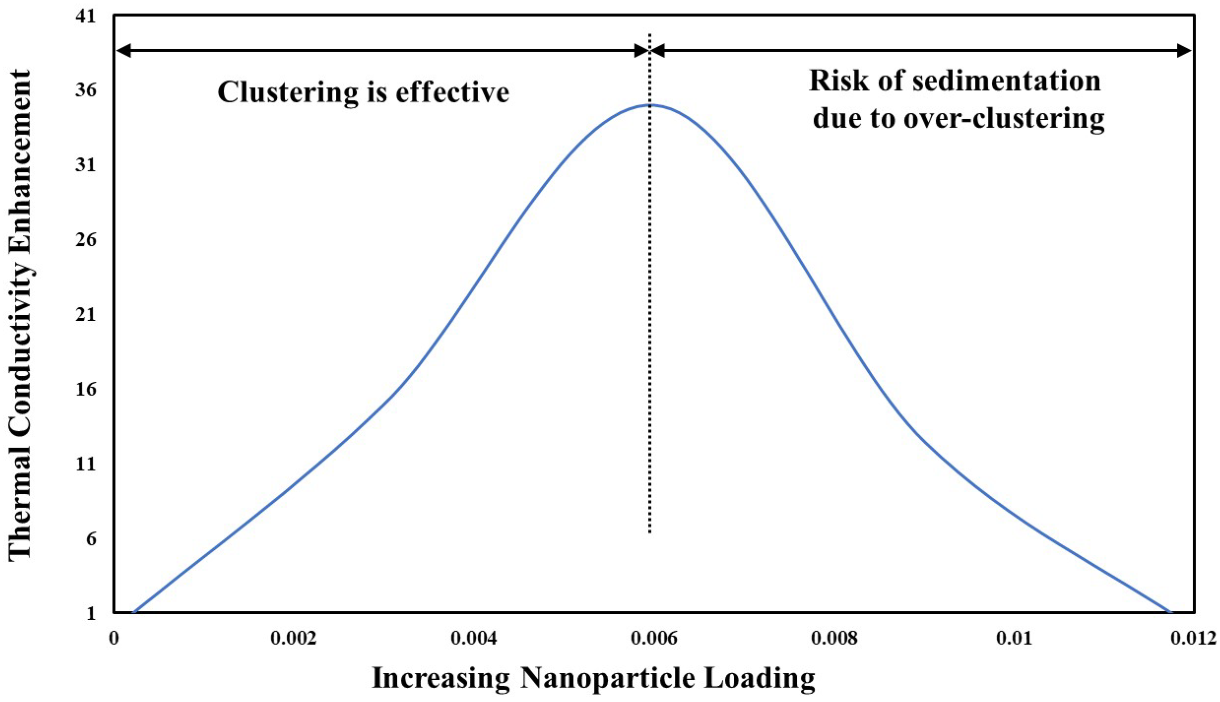 Nanomaterials 15 00302 g009