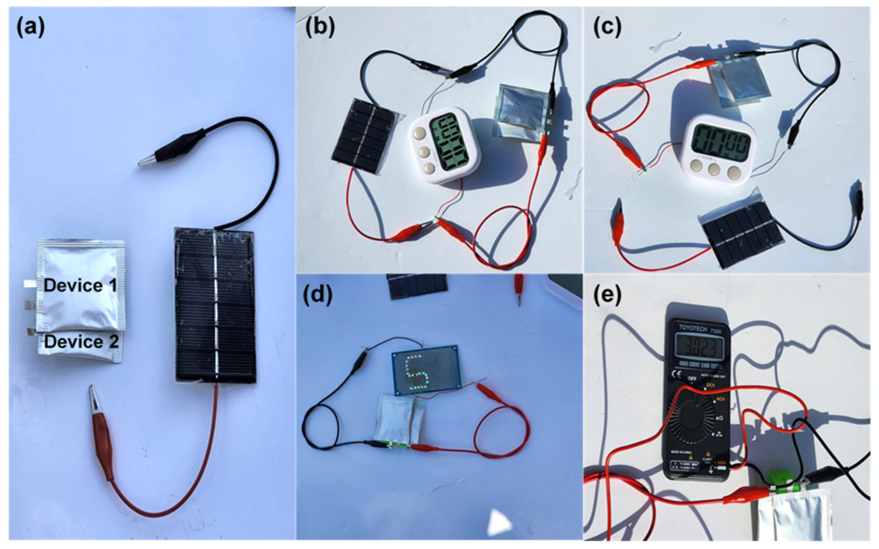 Nanomaterials 15 00304 g005