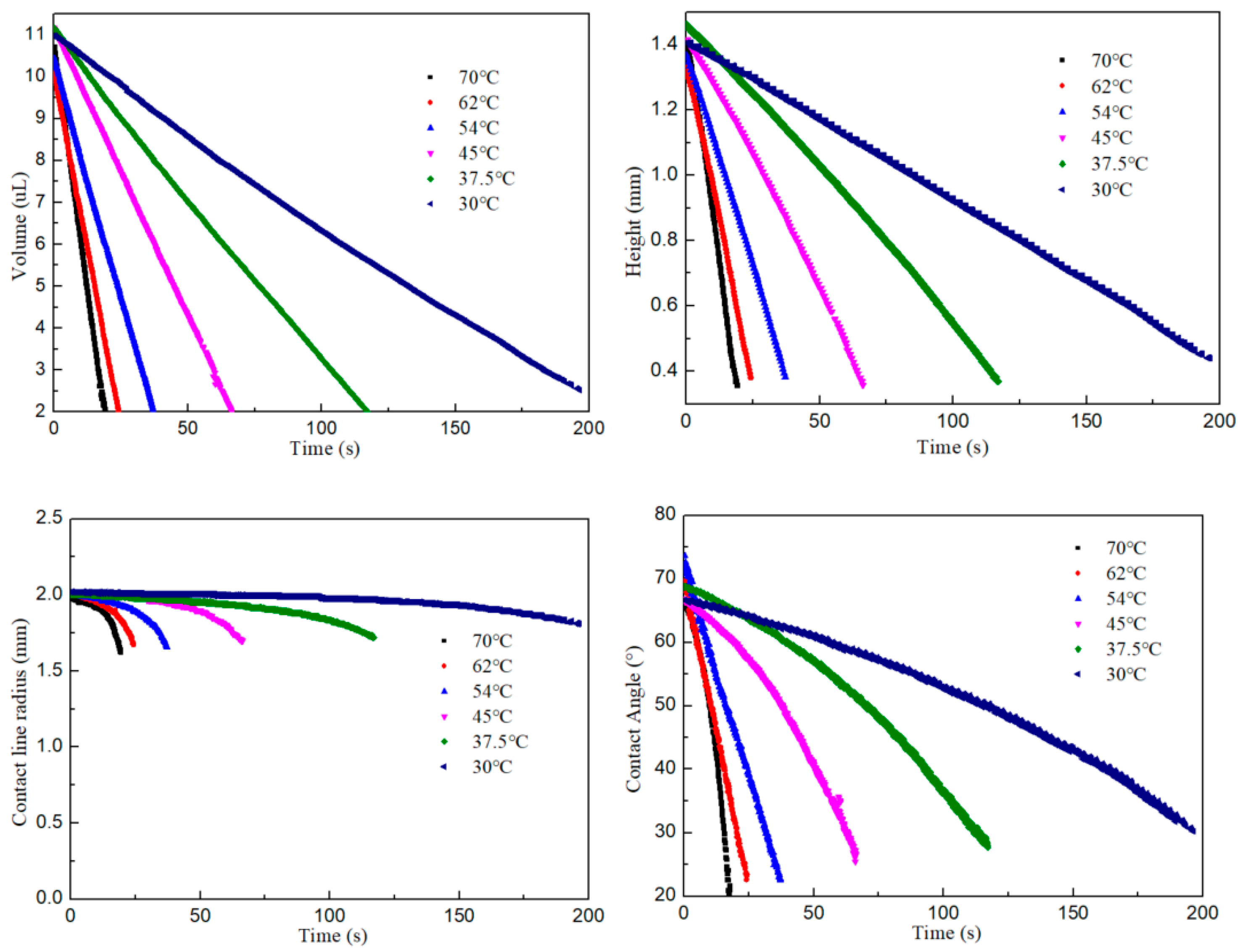 Nanomaterials 15 00306 g004