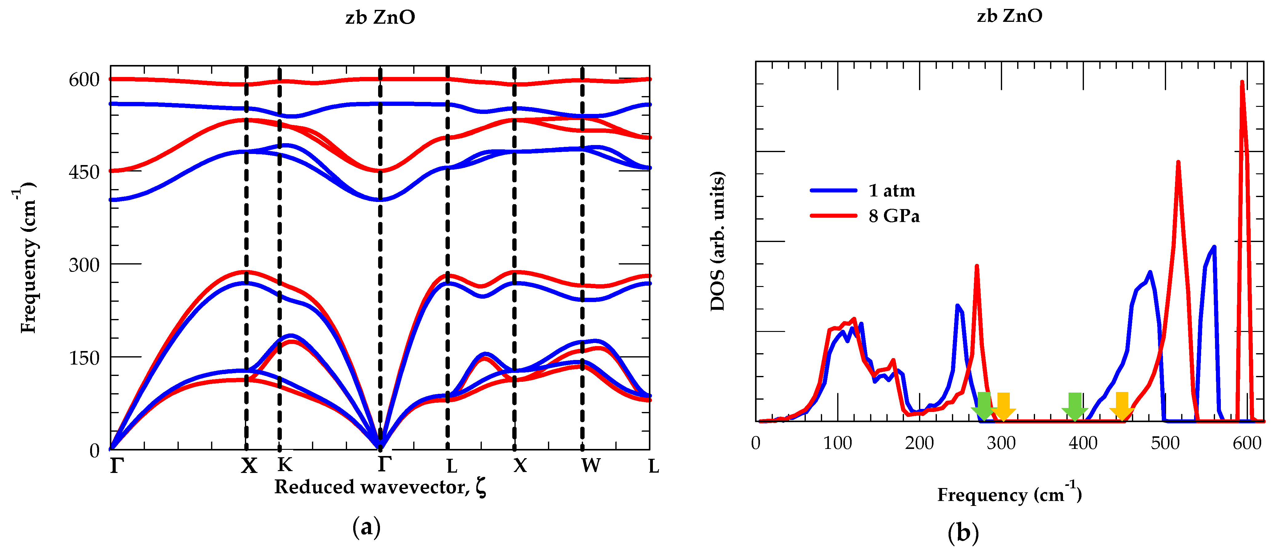 Nanomaterials 15 00308 g003