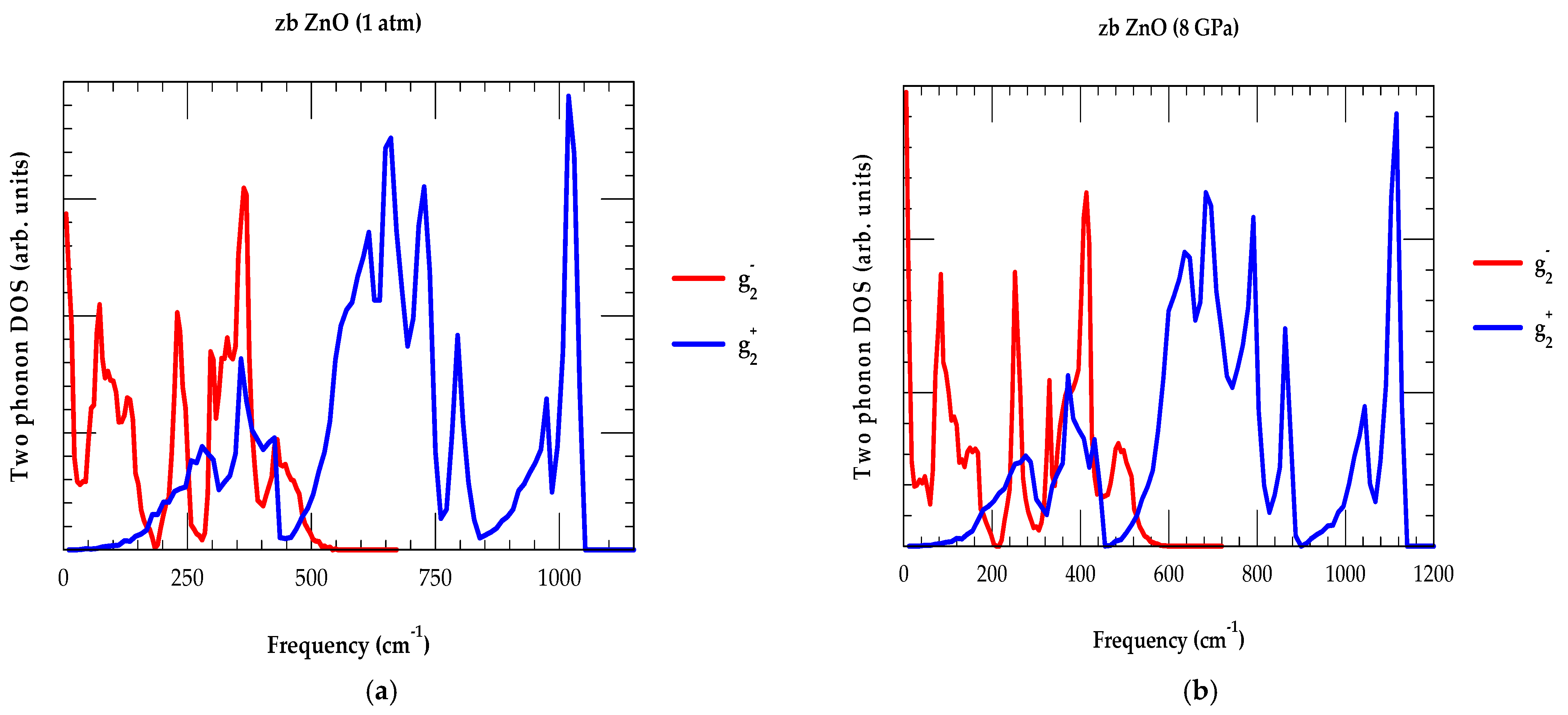 Nanomaterials 15 00308 g004