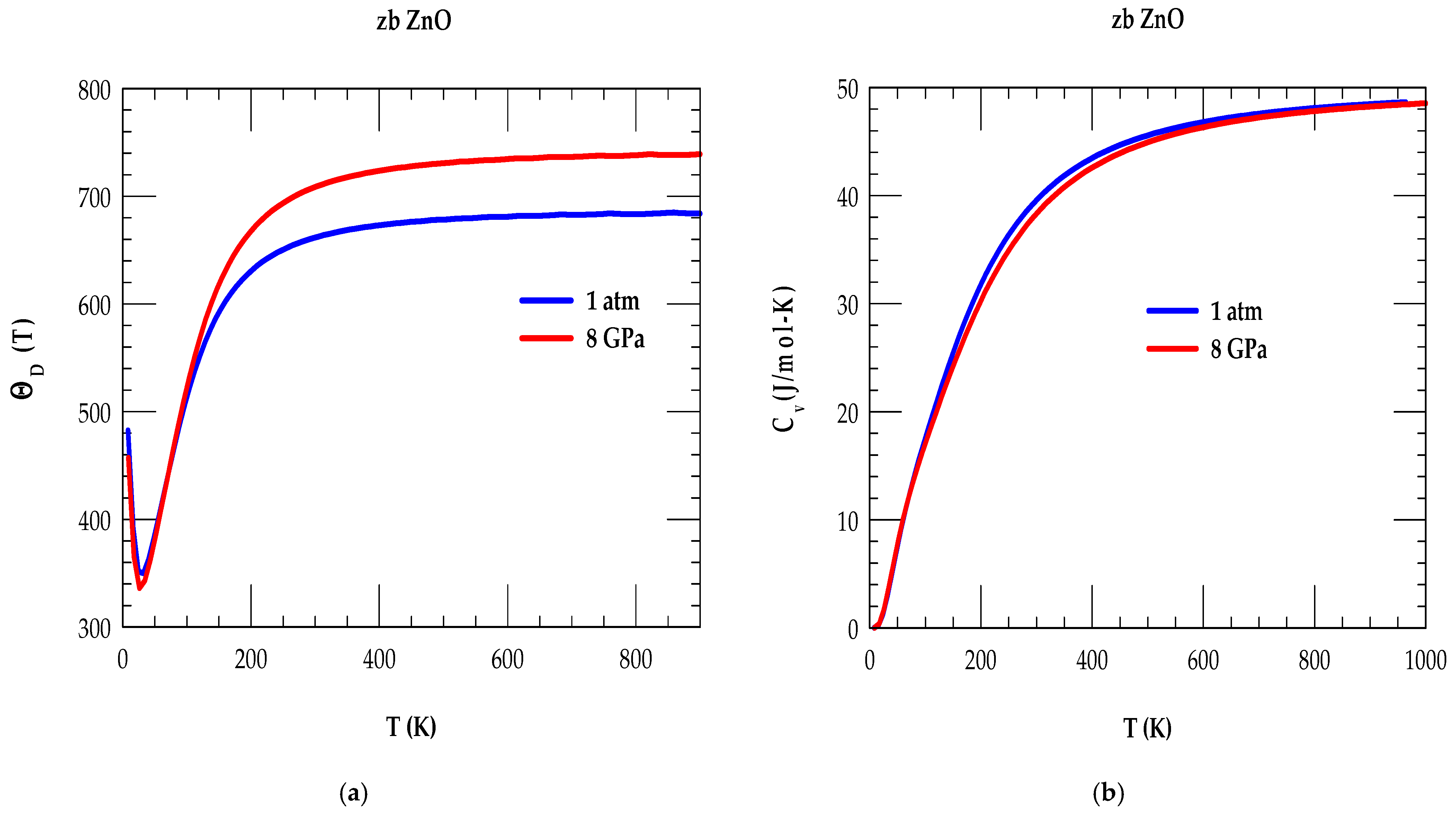 Nanomaterials 15 00308 g005