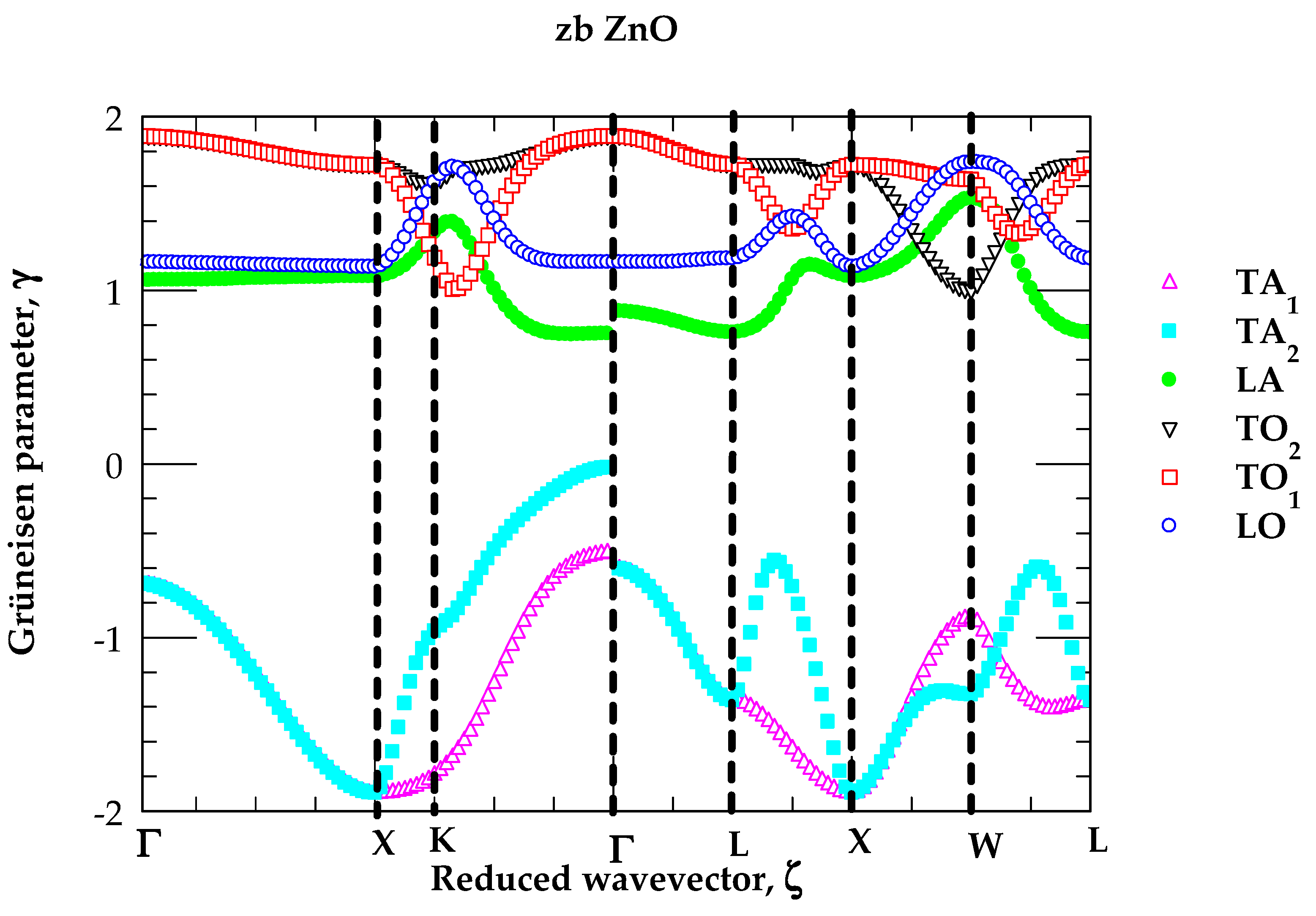 Nanomaterials 15 00308 g006
