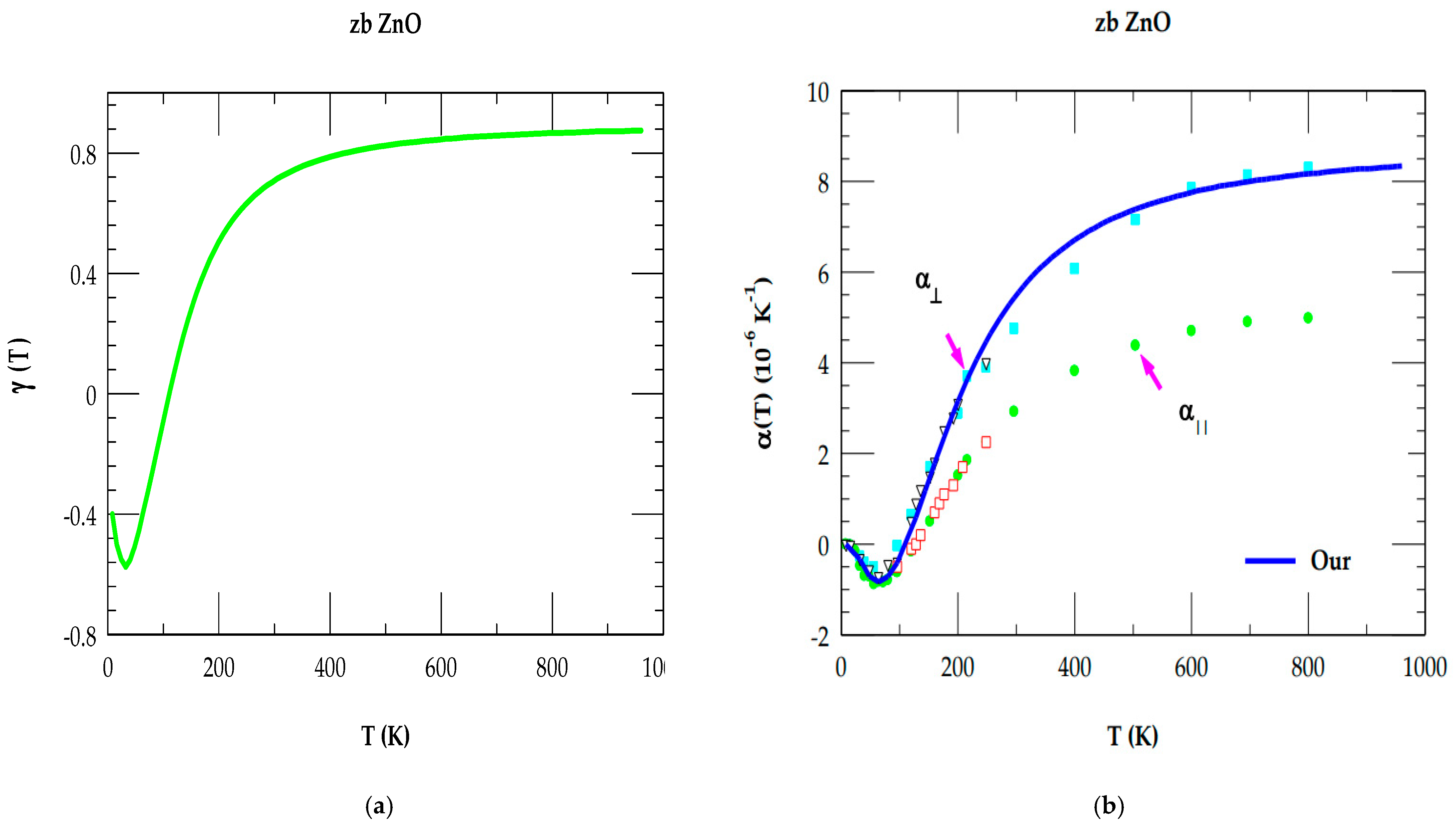 Nanomaterials 15 00308 g007