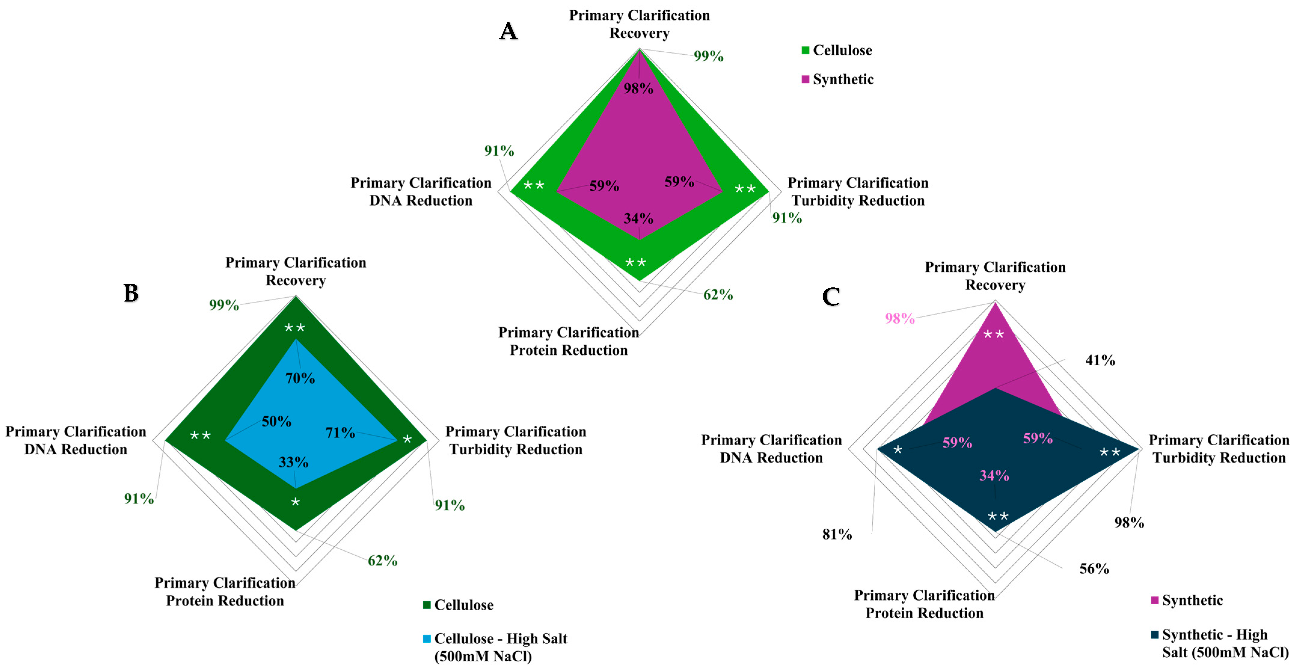 Nanomaterials 15 00310 g002