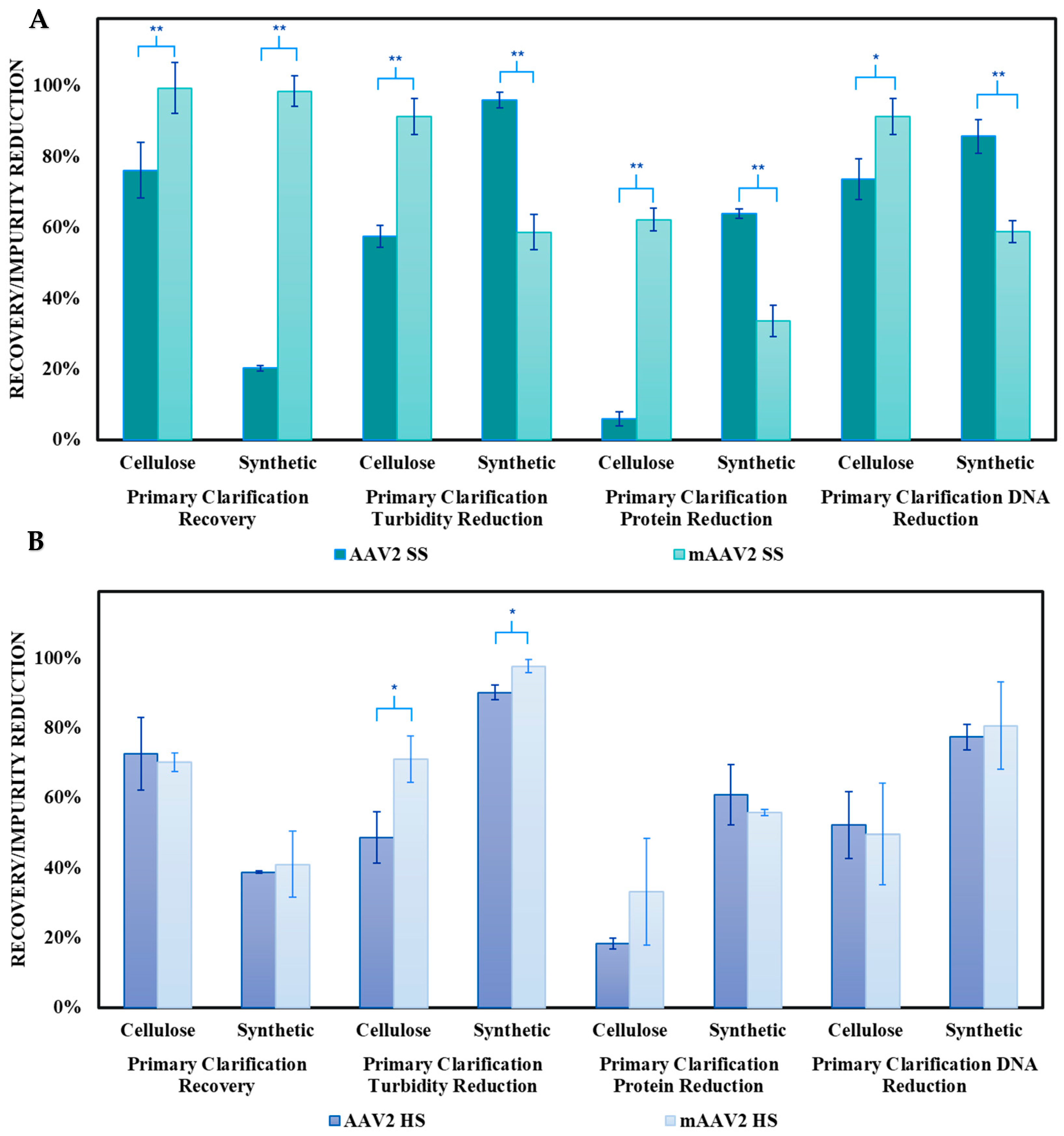 Nanomaterials 15 00310 g003