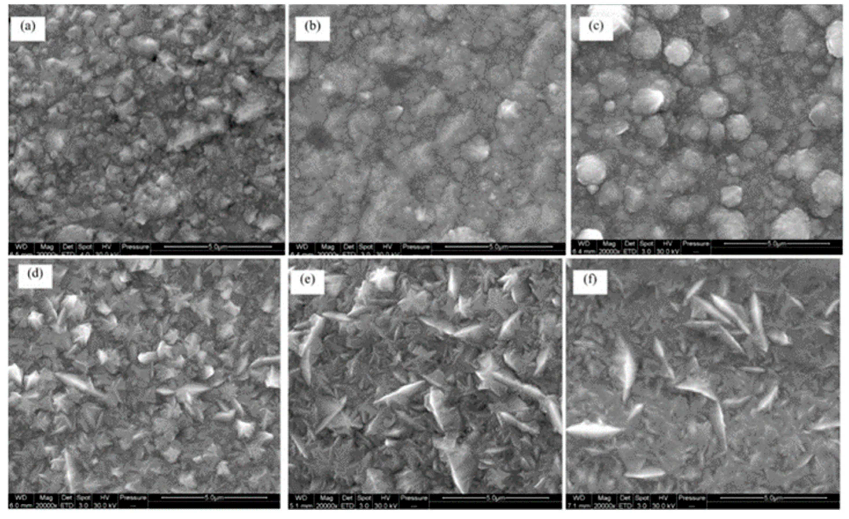Nanomaterials 15 00312 g004 Nanomaterials 15 00312 g004