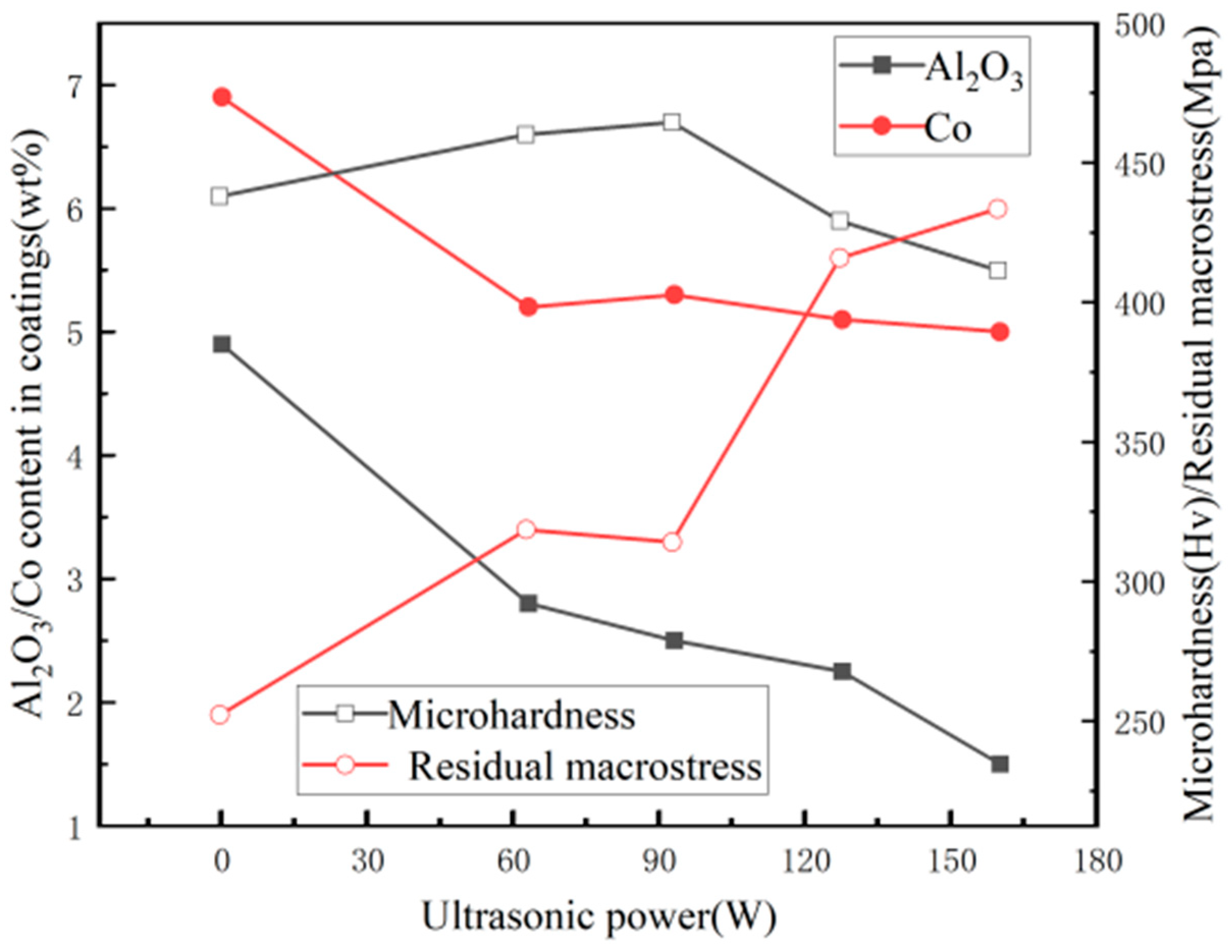 Nanomaterials 15 00312 g012 Nanomaterials 15 00312 g012