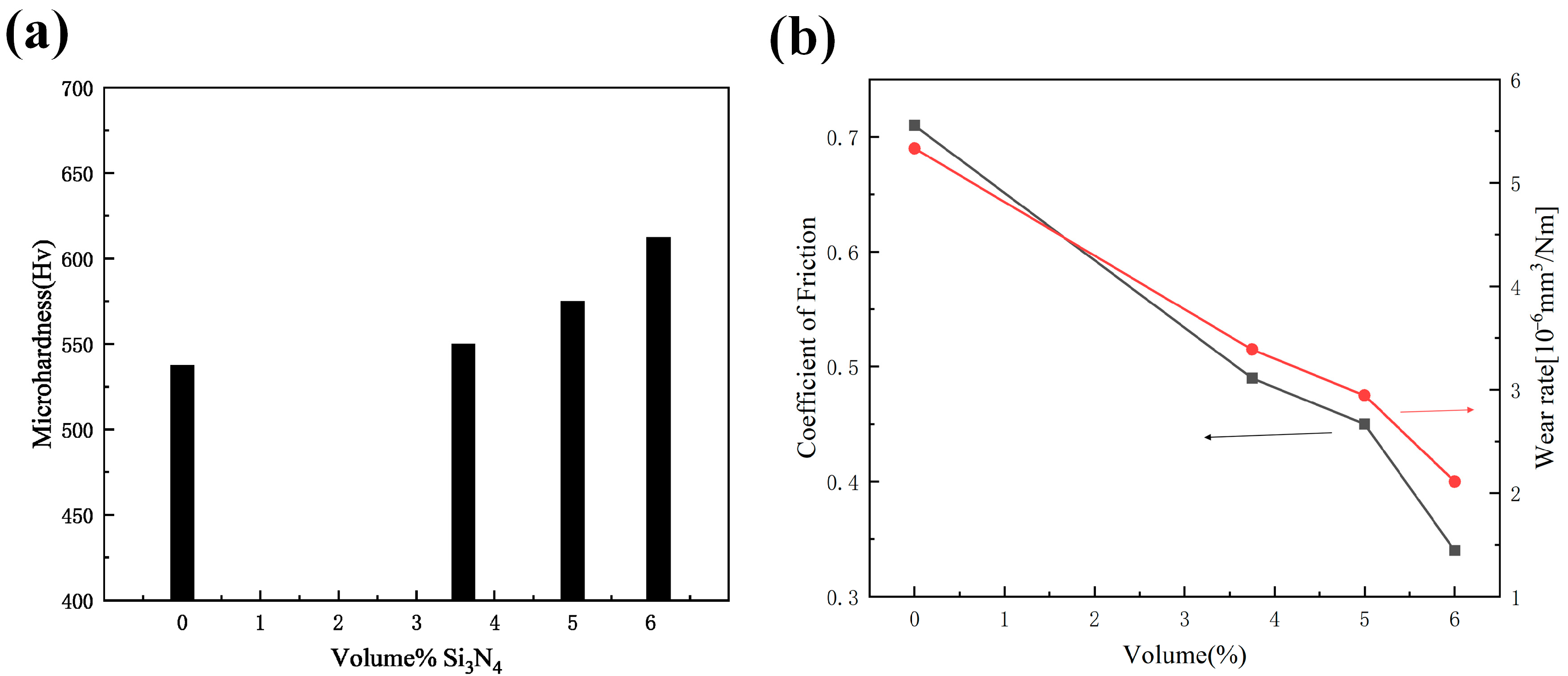 Nanomaterials 15 00312 g014 Nanomaterials 15 00312 g014