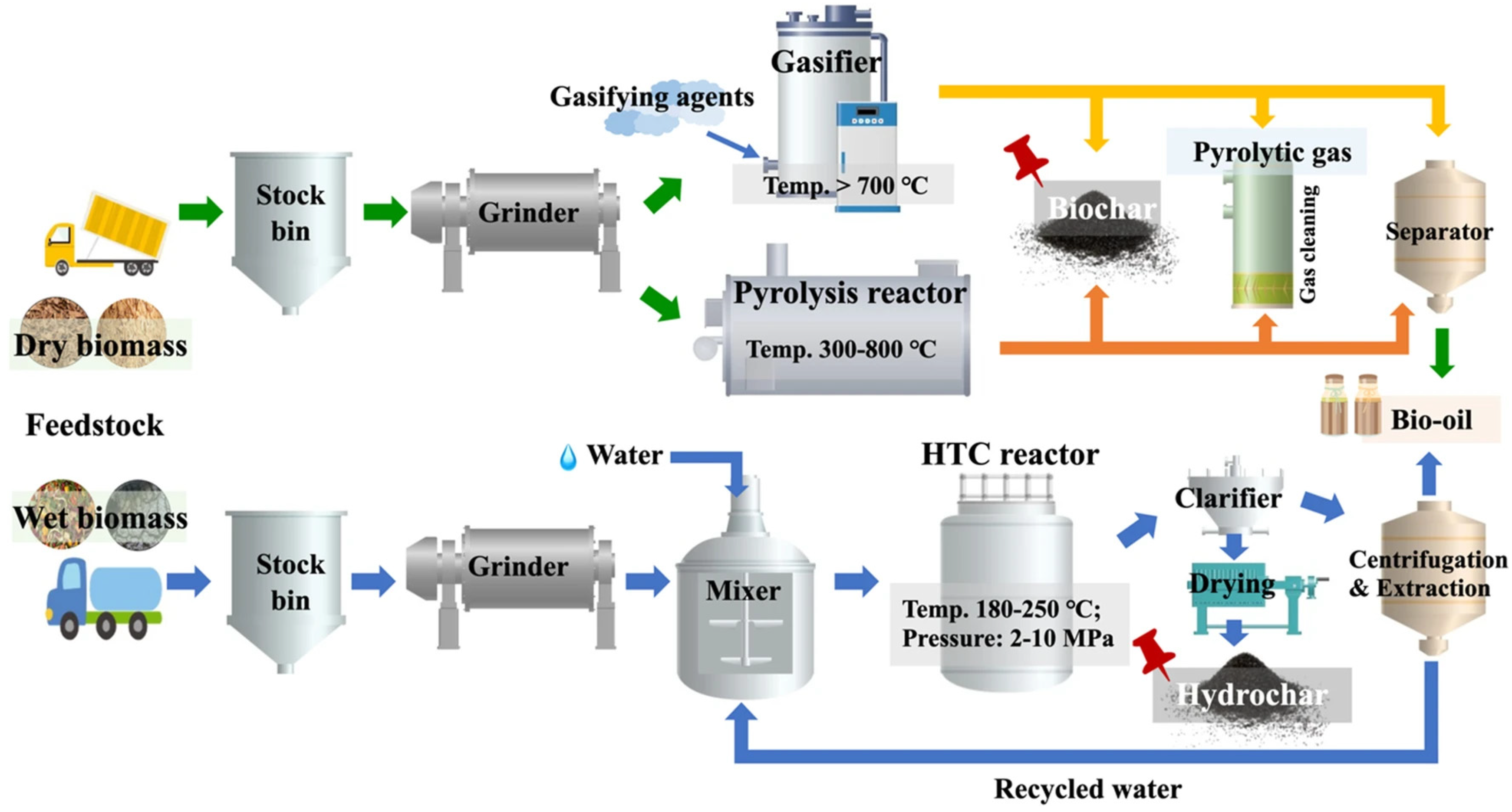 Nanomaterials 15 00315 g001