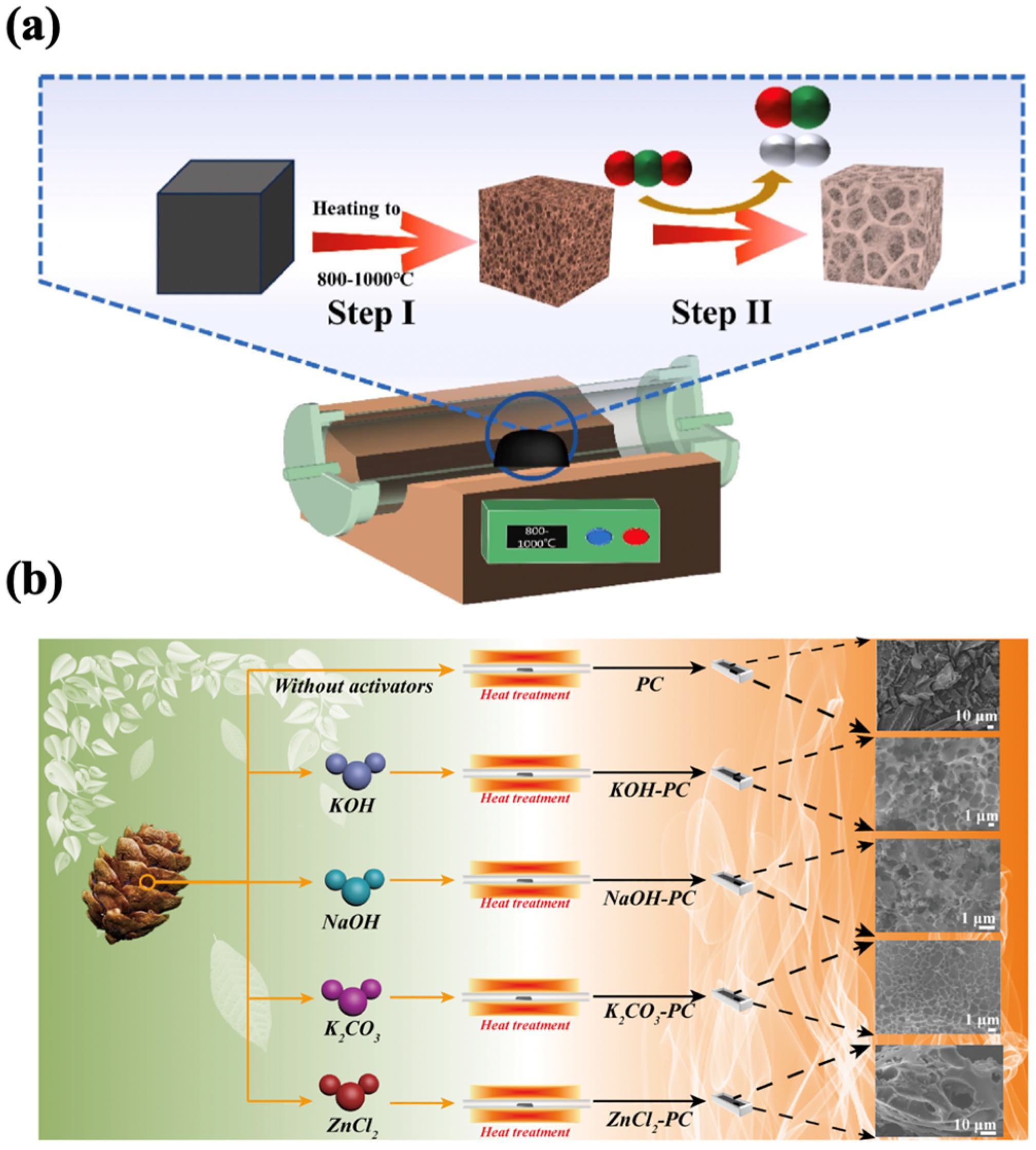 Nanomaterials 15 00315 g002