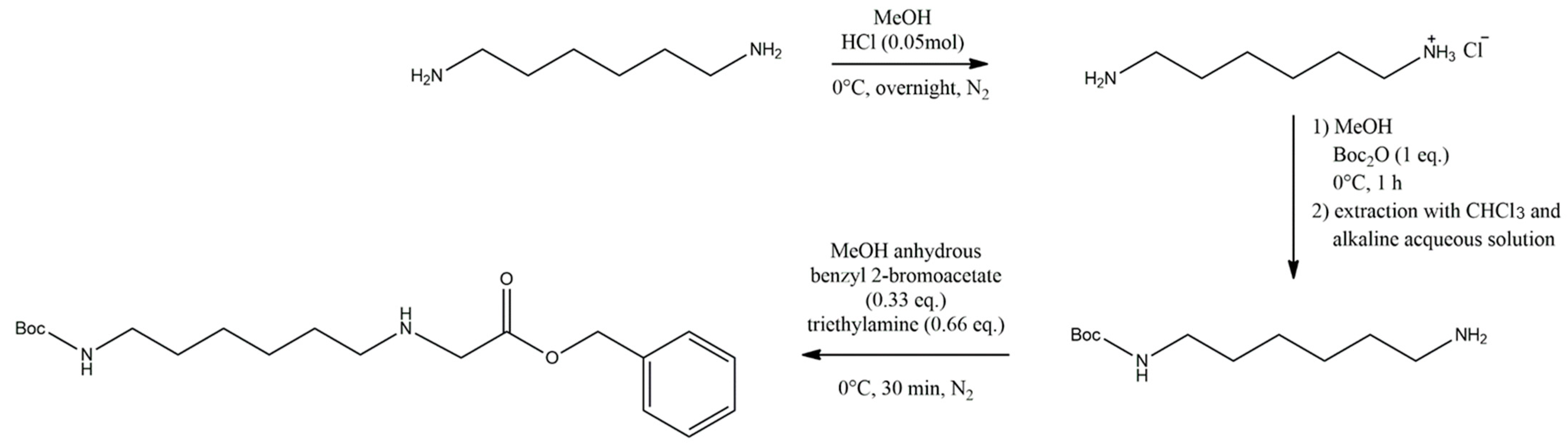 Nanomaterials 15 00329 sch001
