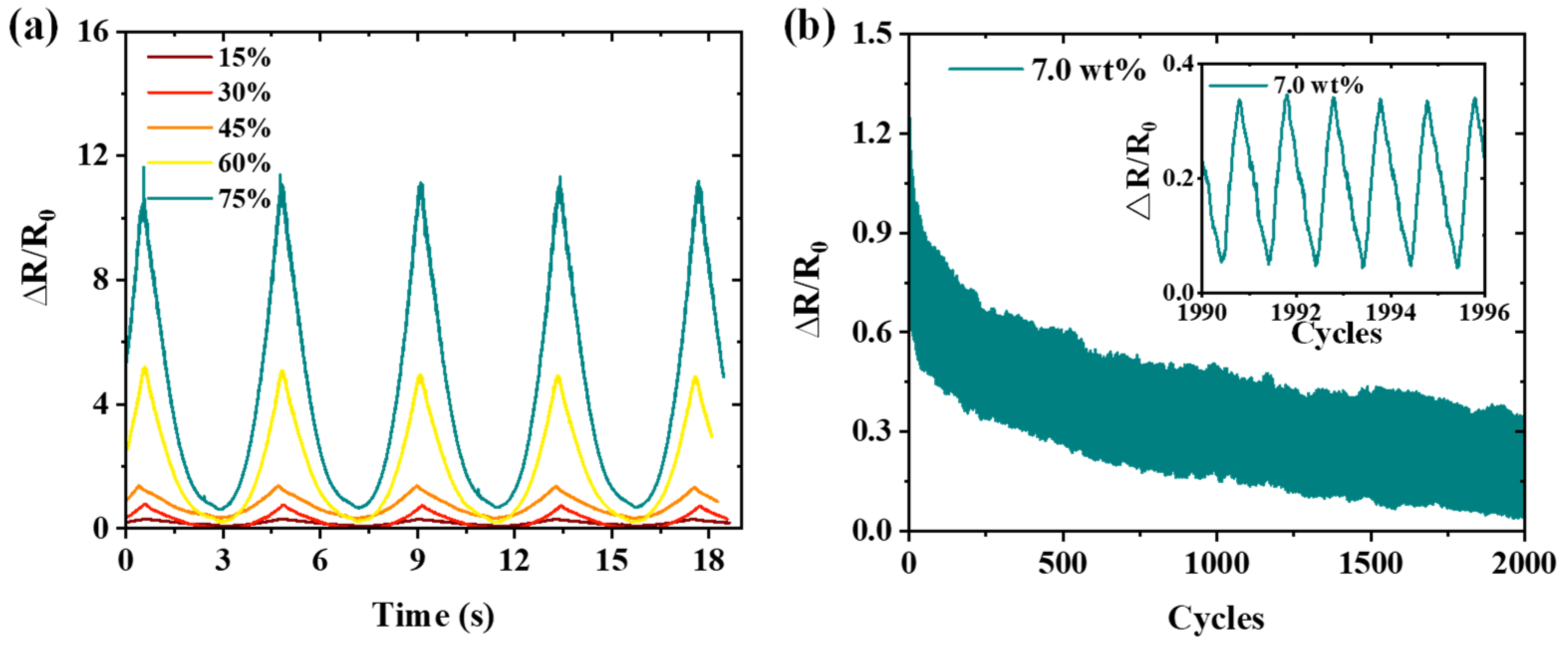 Nanomaterials 15 00332 g008