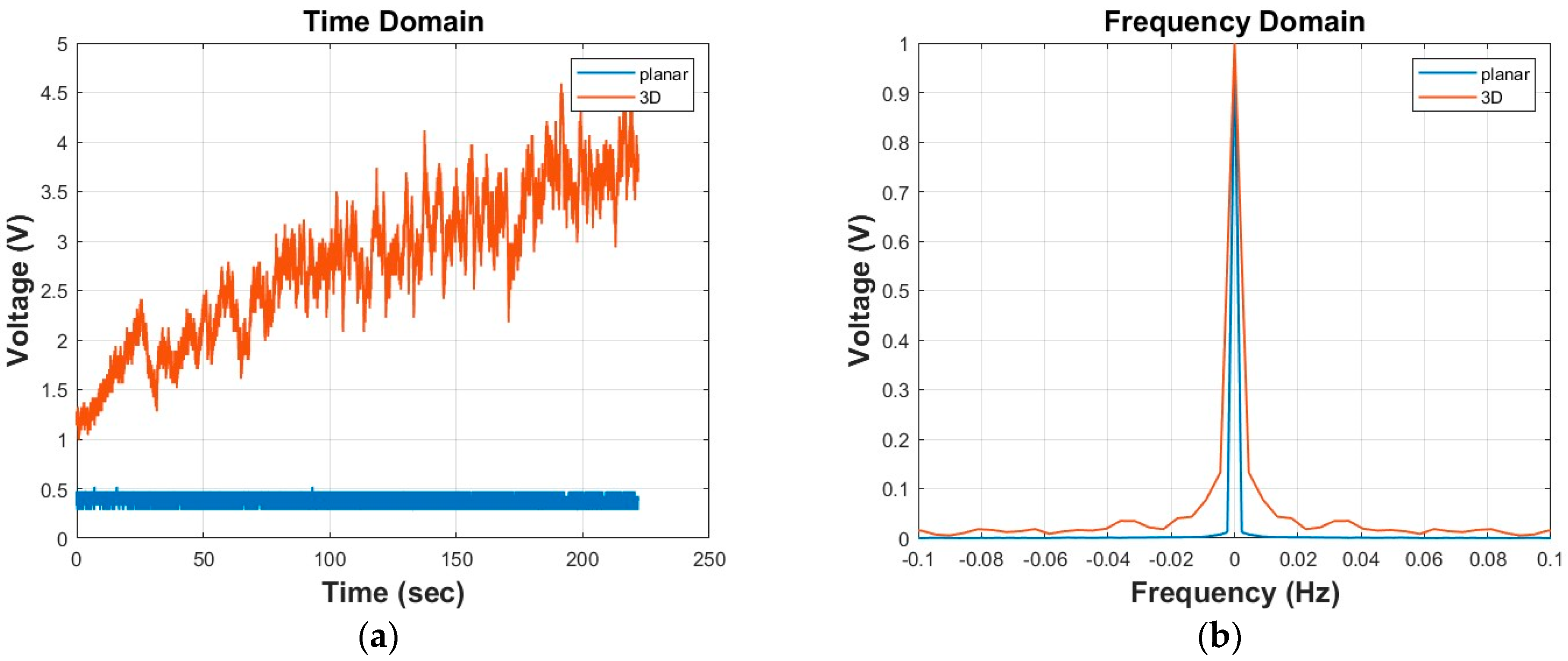 Nanomaterials 15 00339 g002