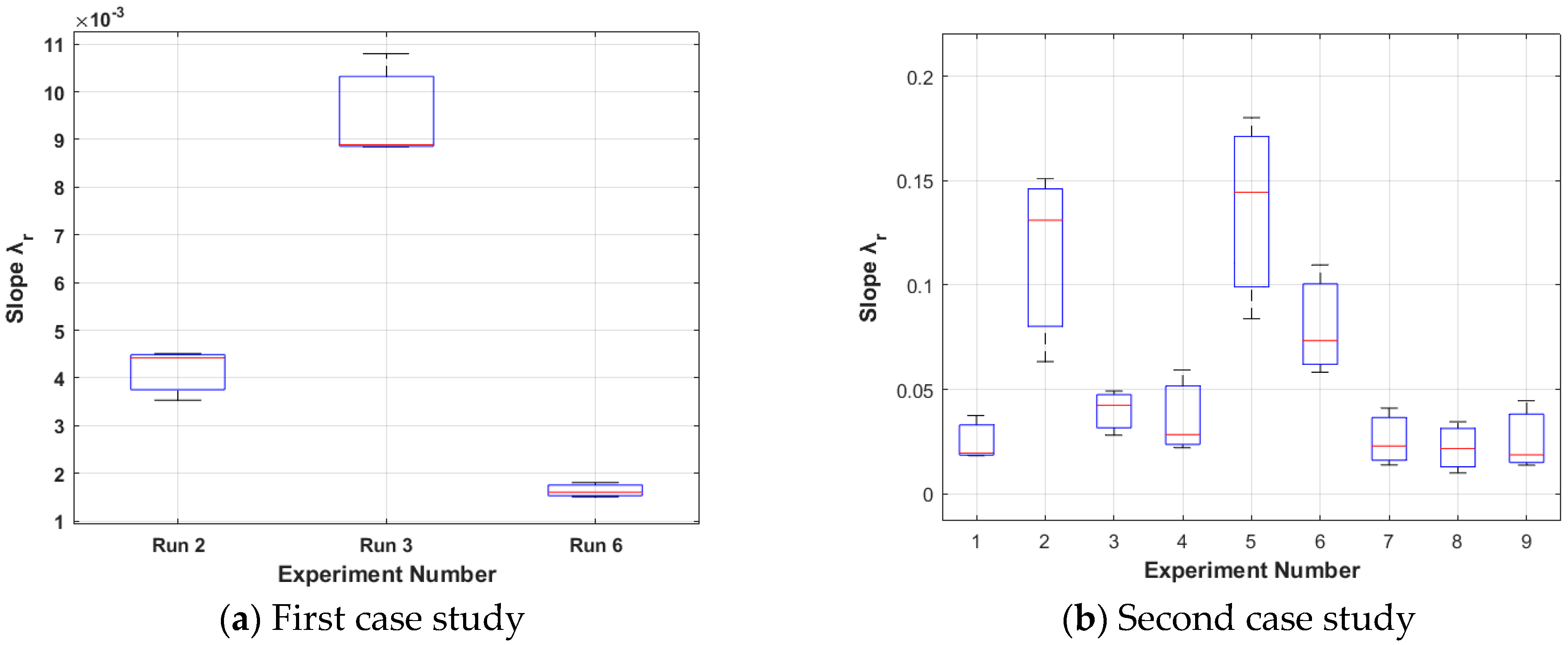 Nanomaterials 15 00339 g004