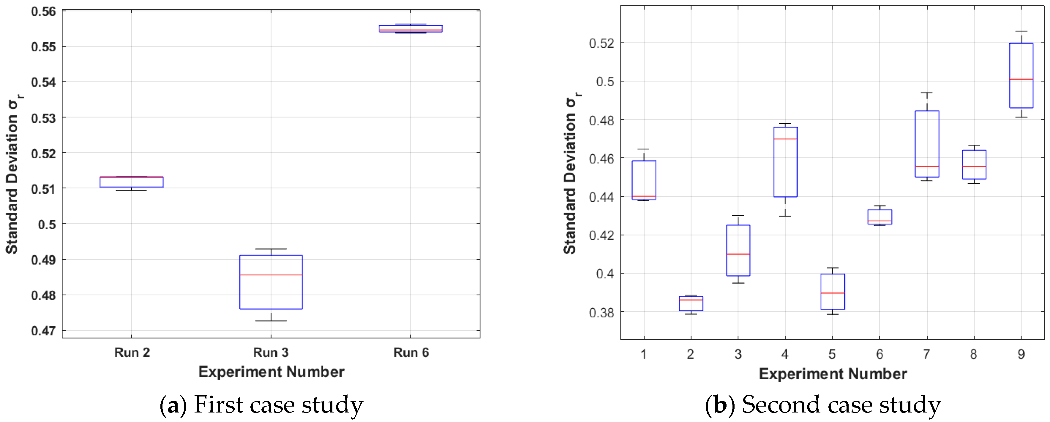 Nanomaterials 15 00339 g005