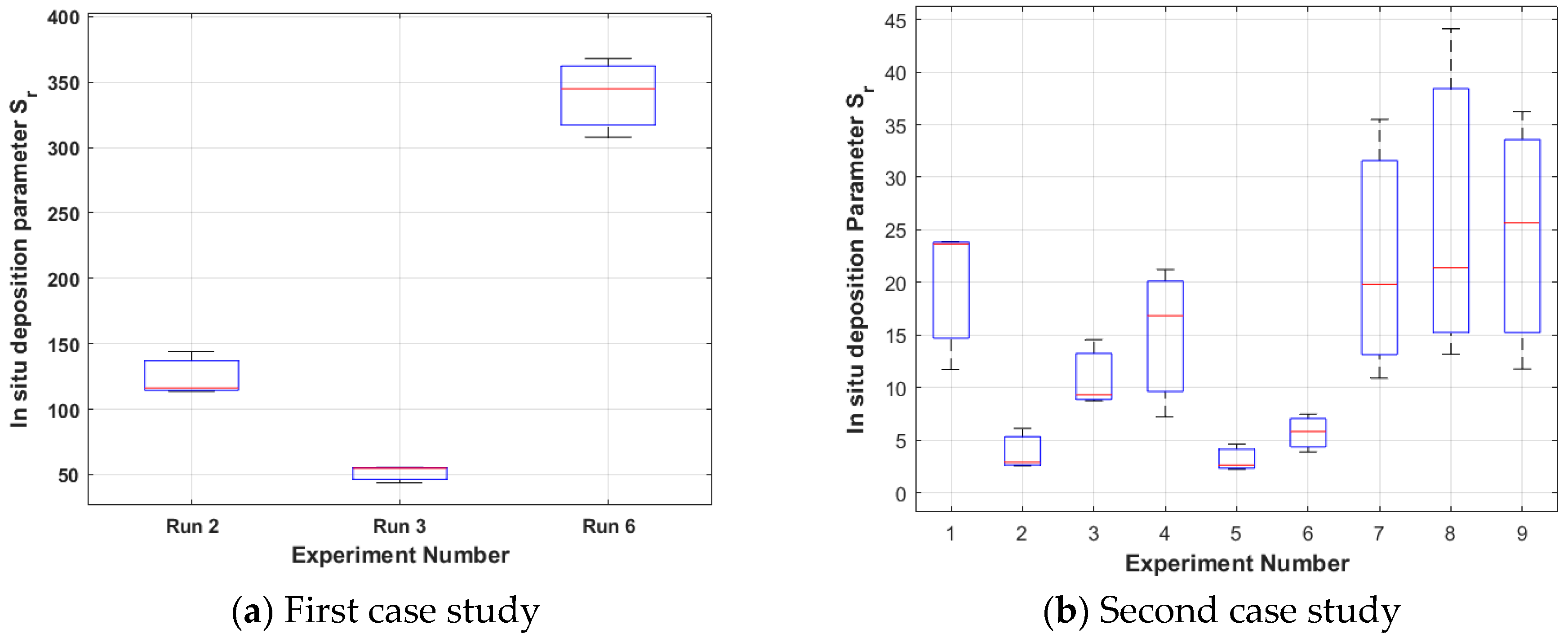 Nanomaterials 15 00339 g006