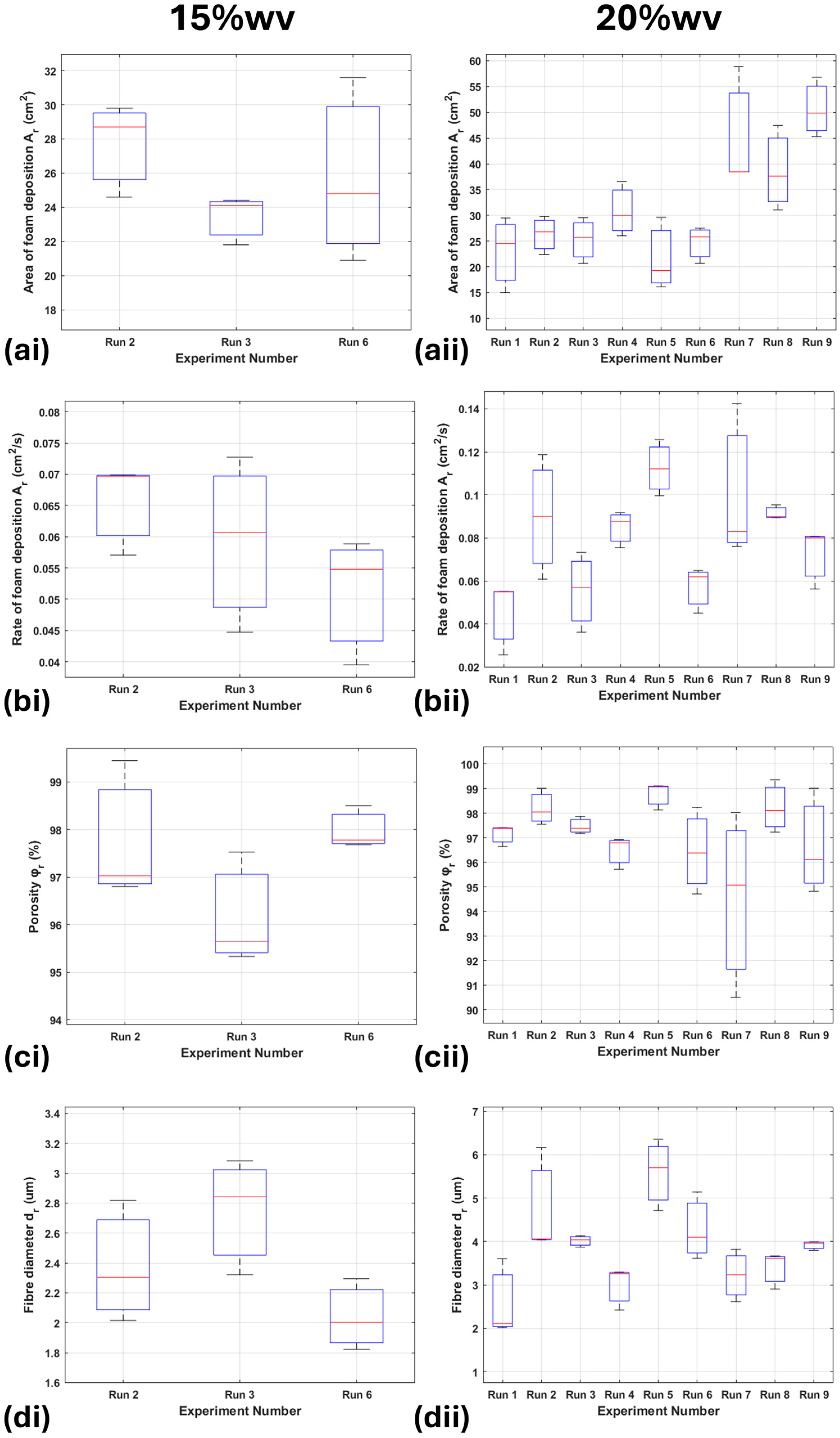 Nanomaterials 15 00339 g008