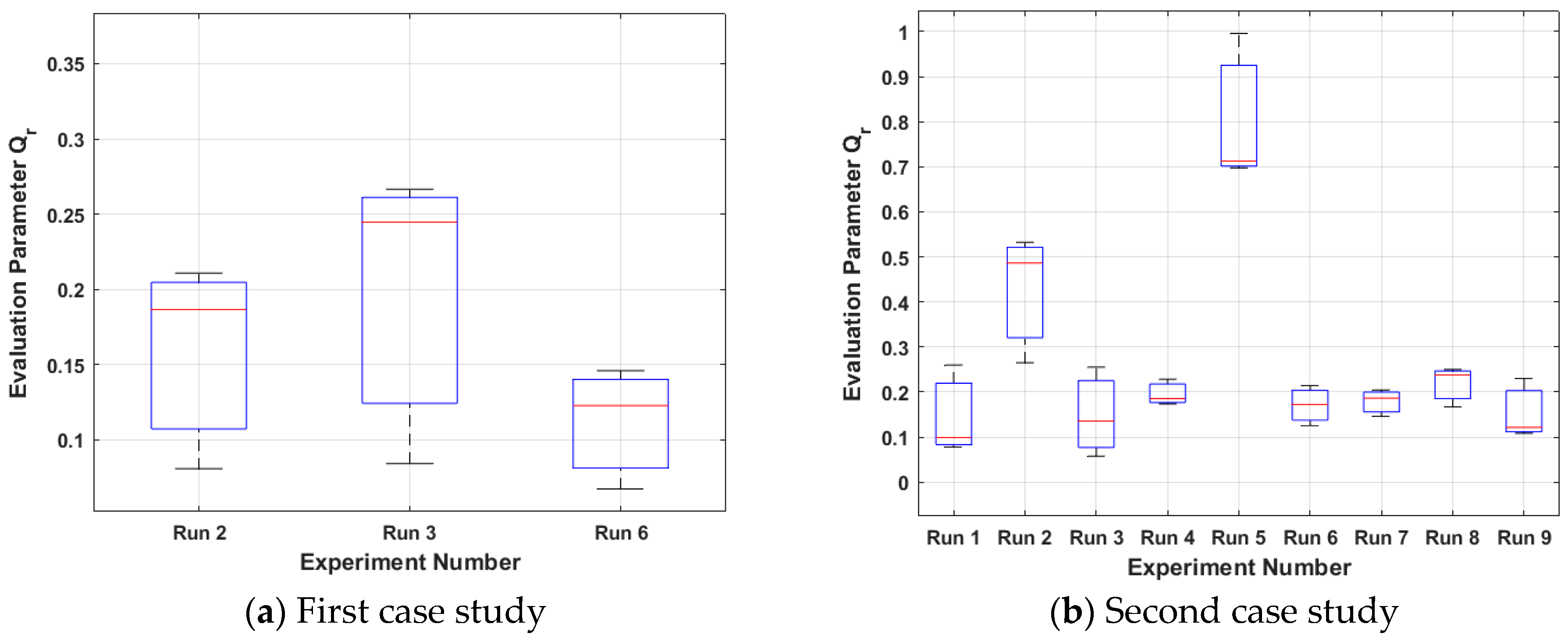 Nanomaterials 15 00339 g009