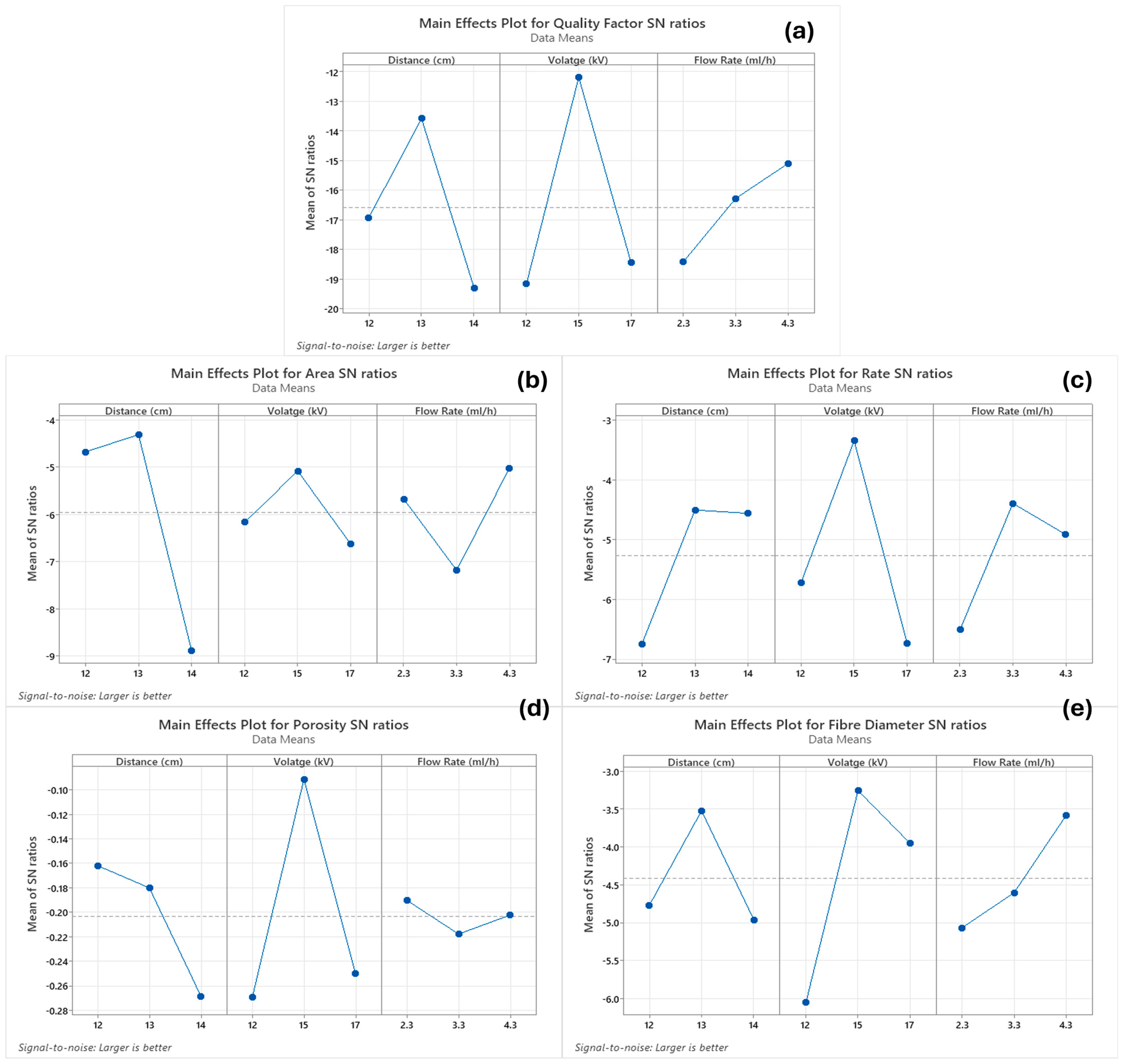 Nanomaterials 15 00339 g0a1