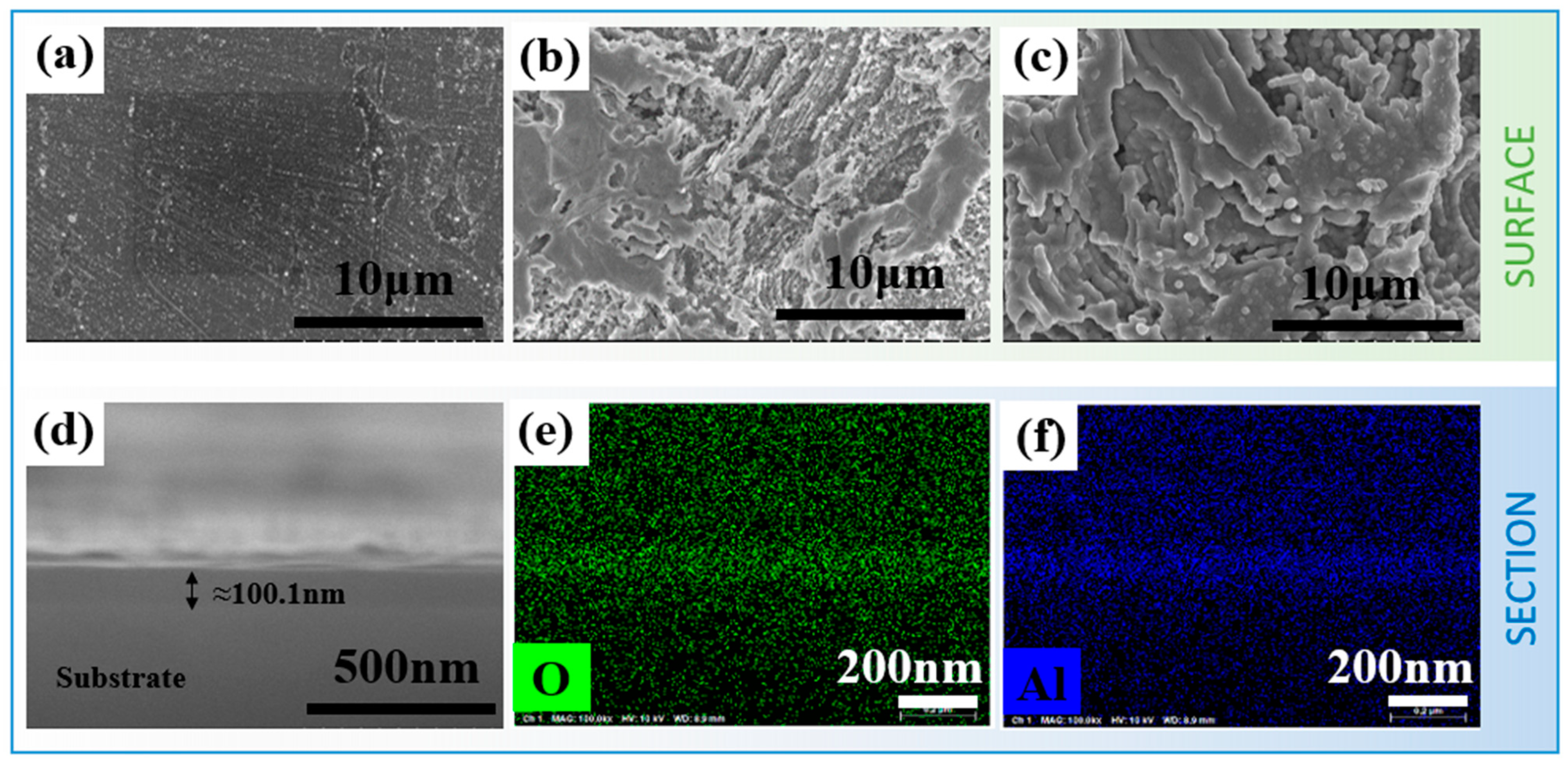Nanomaterials 15 00340 g003