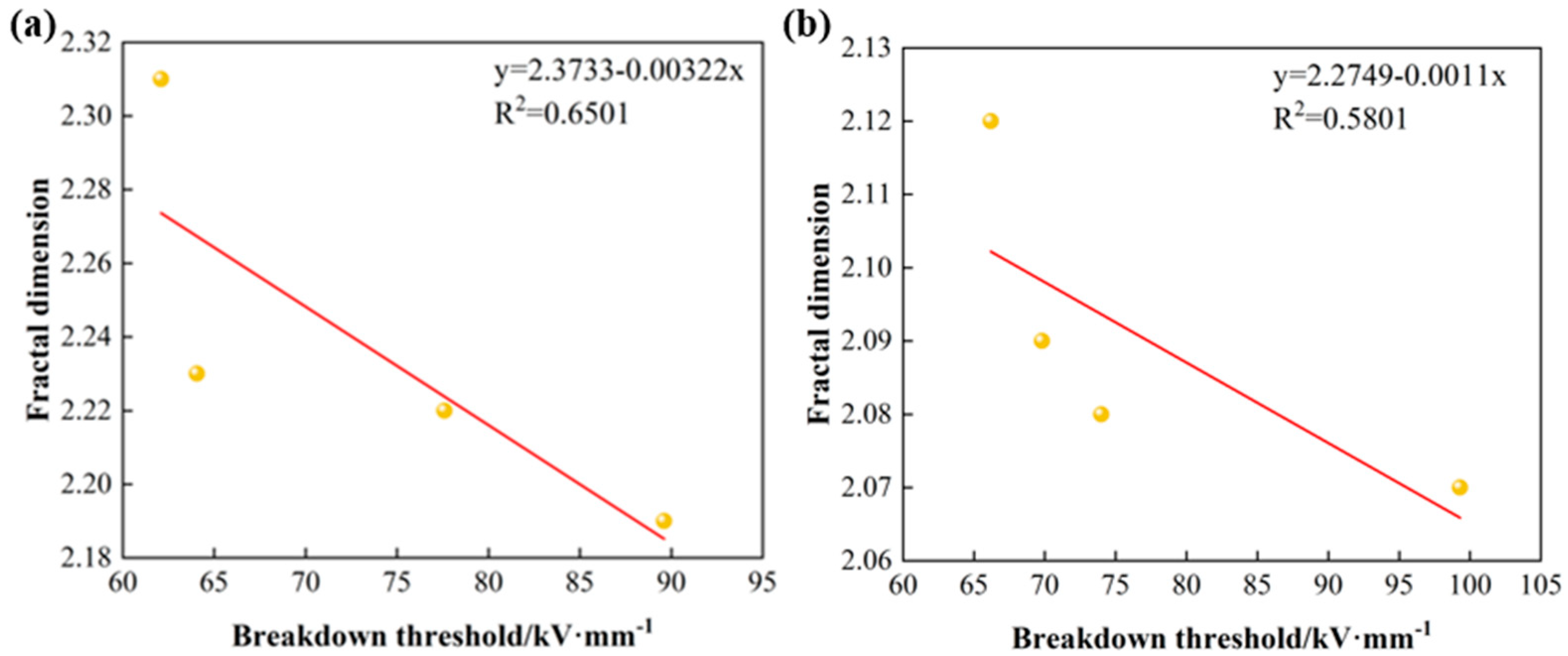 Nanomaterials 15 00340 g012