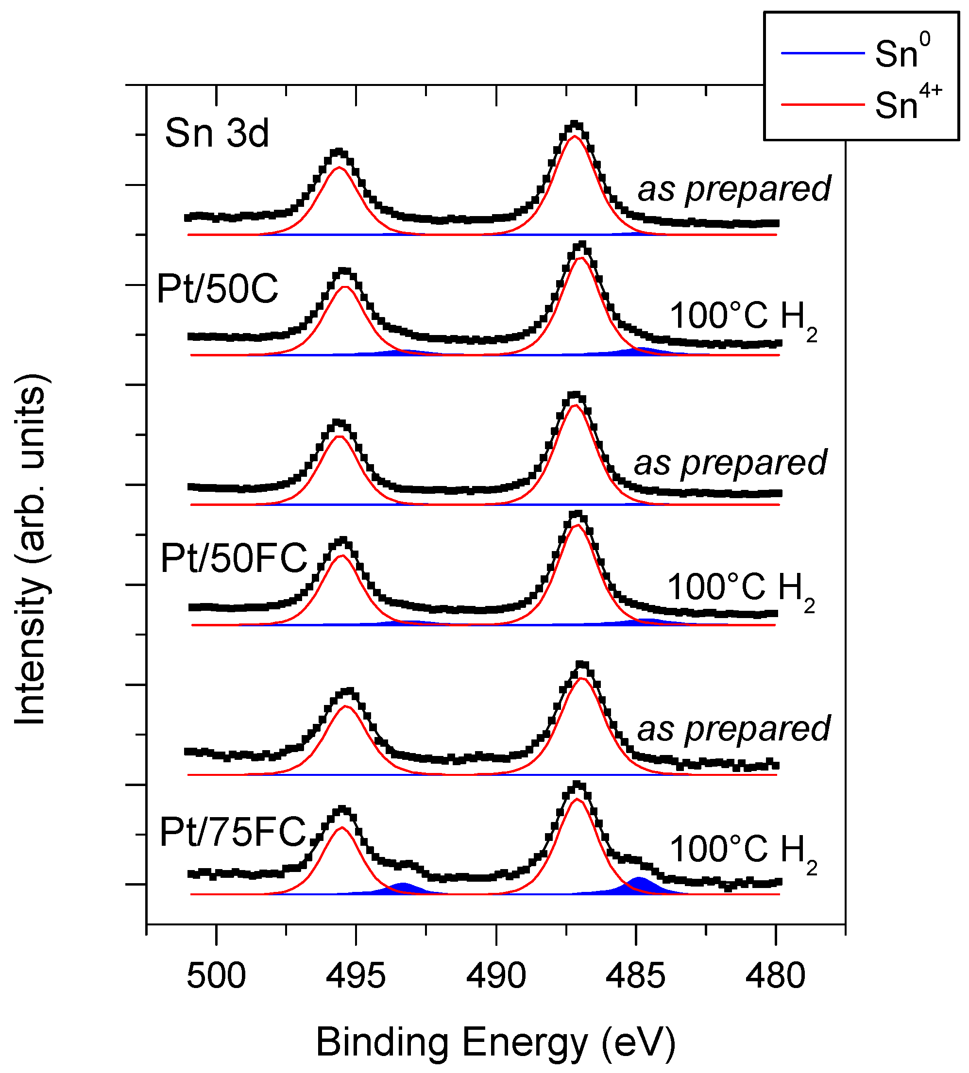 Nanomaterials 15 00342 g006