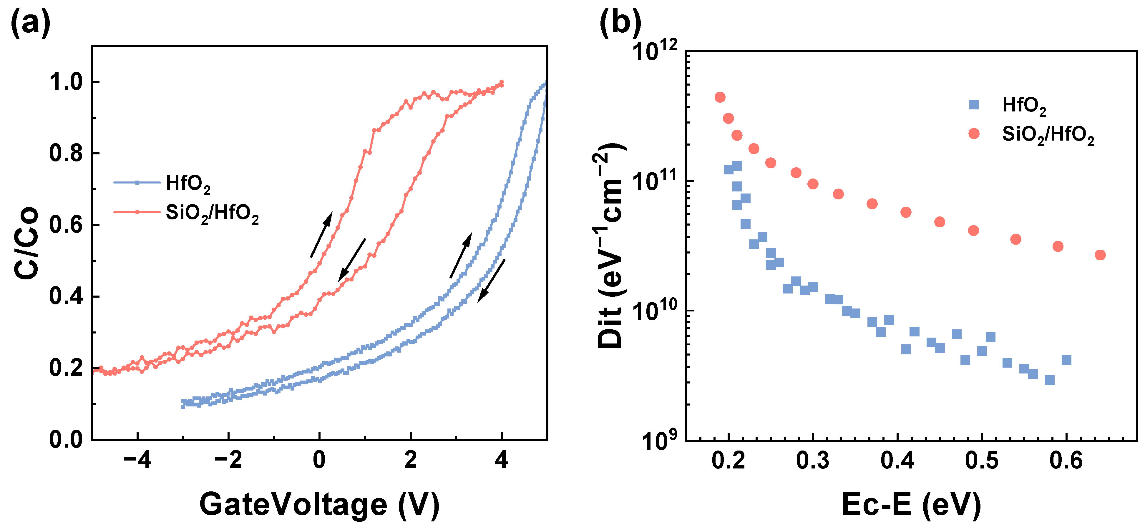 Nanomaterials 15 00343 g008