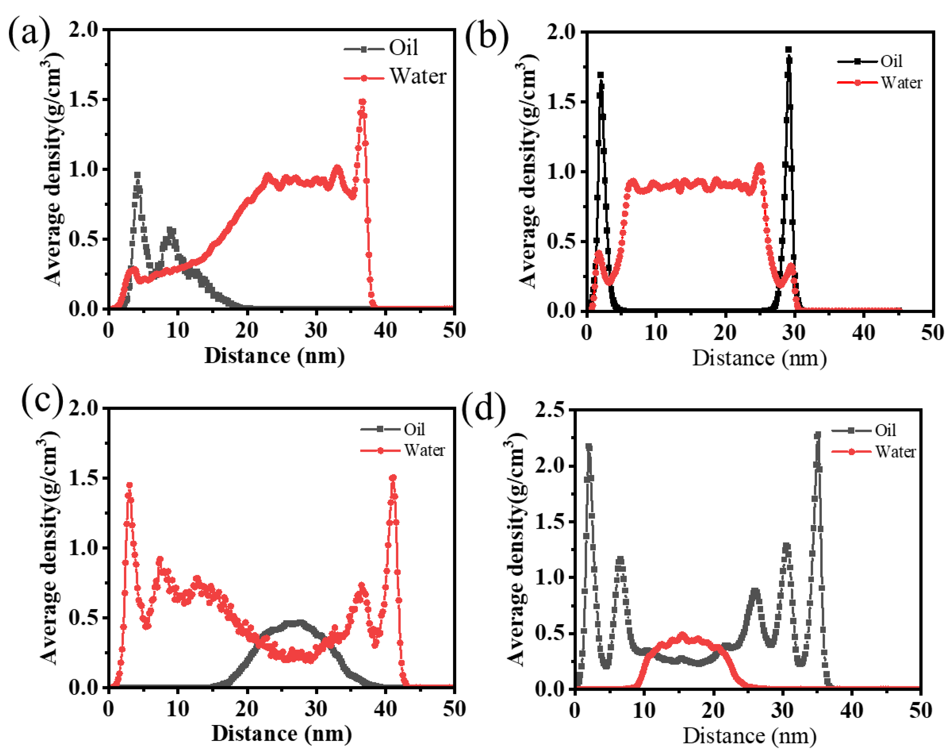 Nanomaterials 15 00344 g016