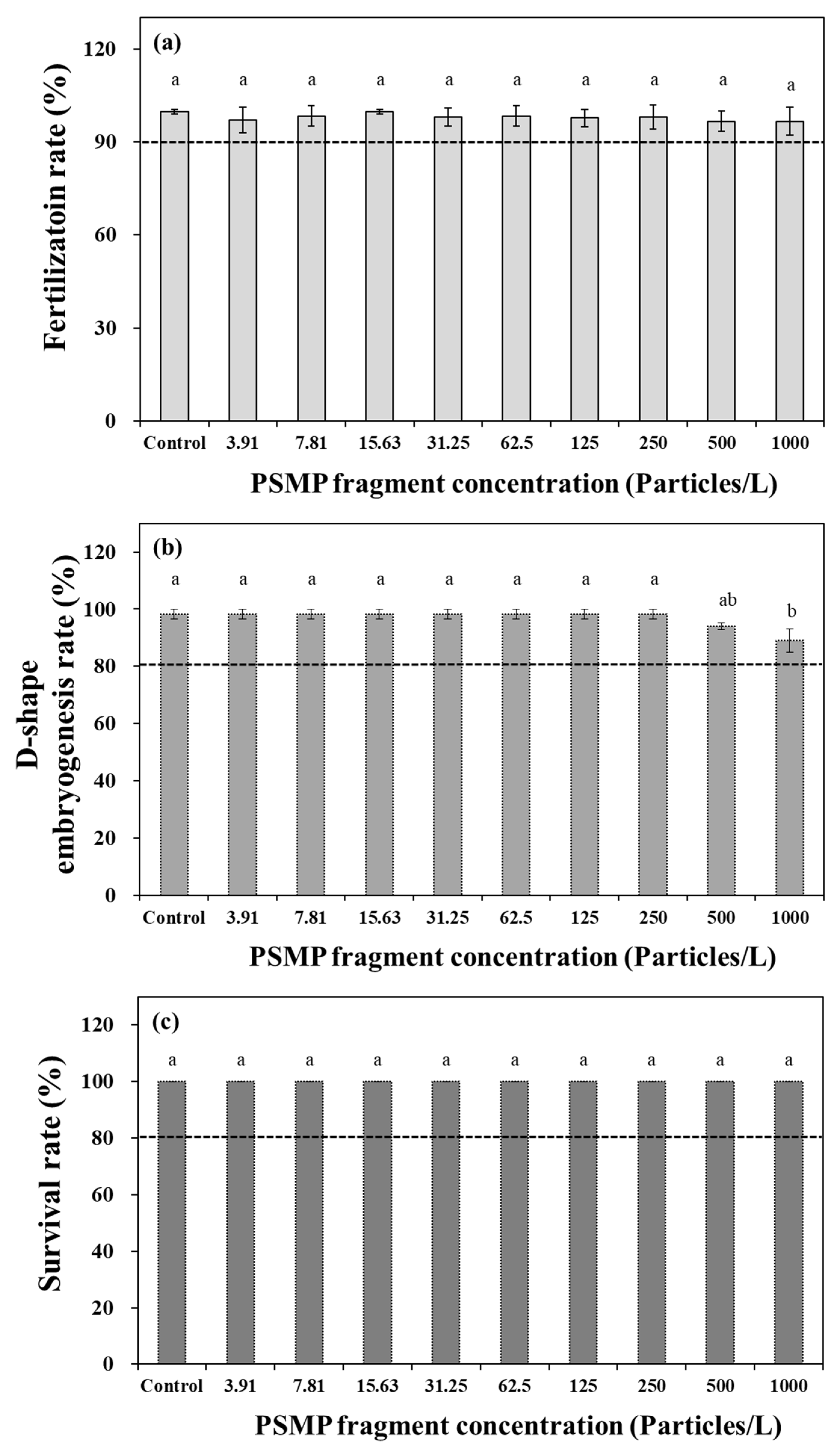 Nanomaterials 15 00349 g002 Nanomaterials 15 00349 g002