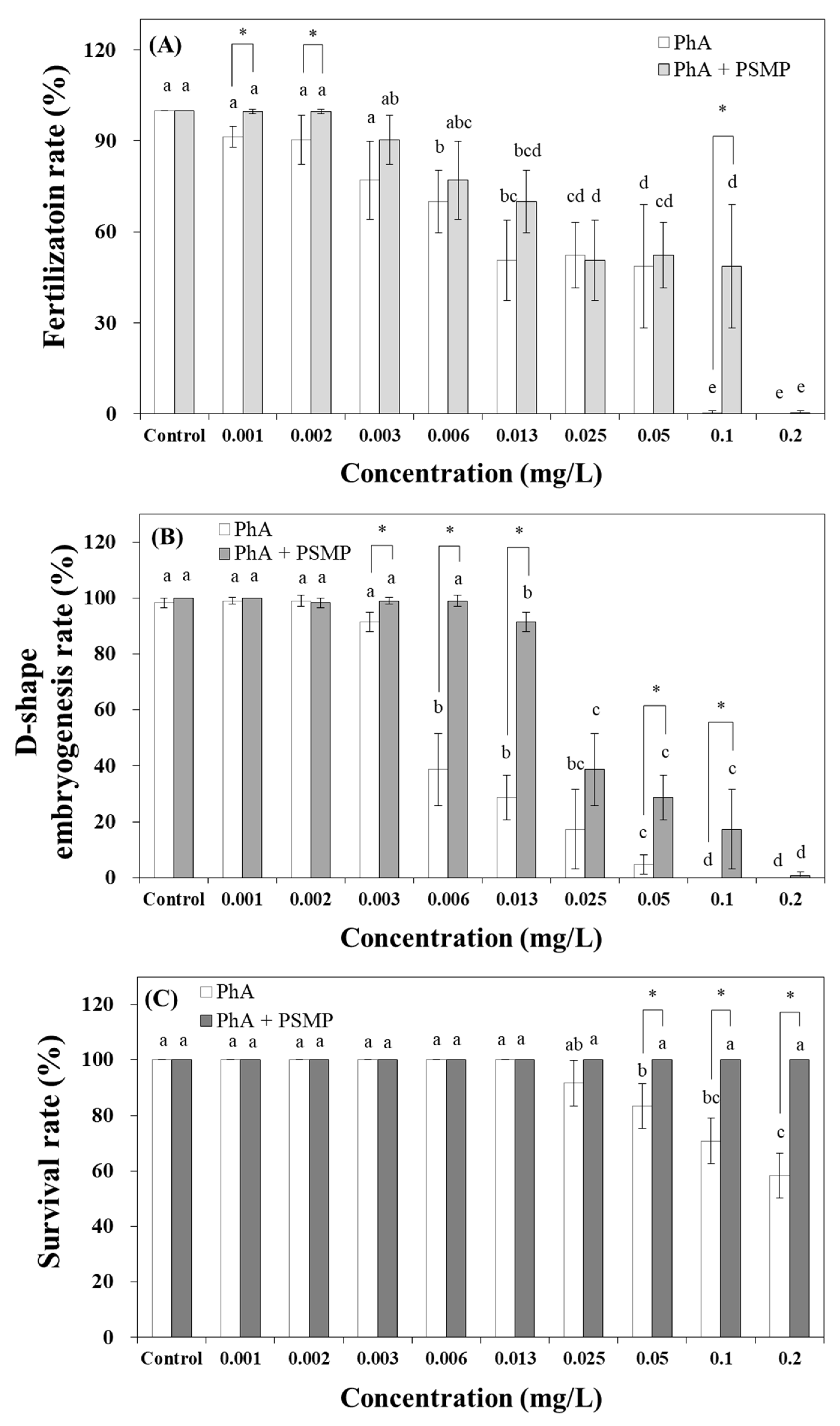 Nanomaterials 15 00349 g004 Nanomaterials 15 00349 g004