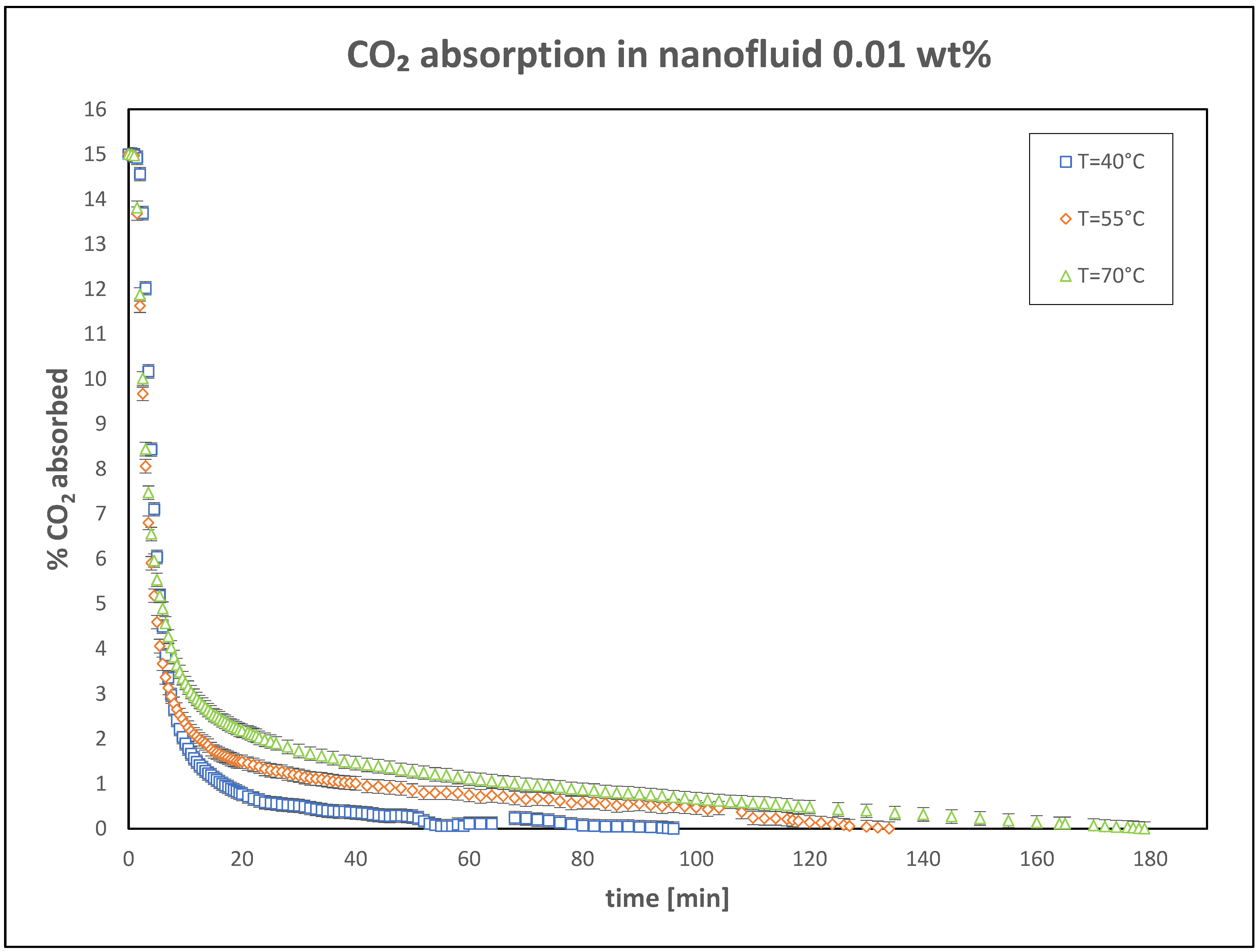 Nanomaterials 15 00352 g004