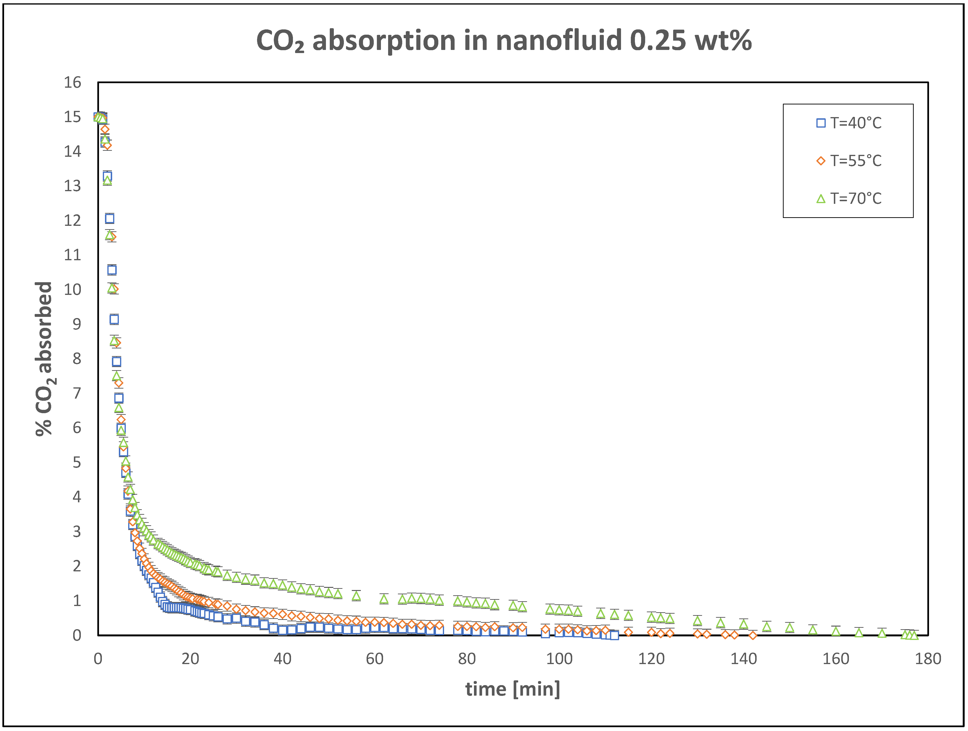 Nanomaterials 15 00352 g007