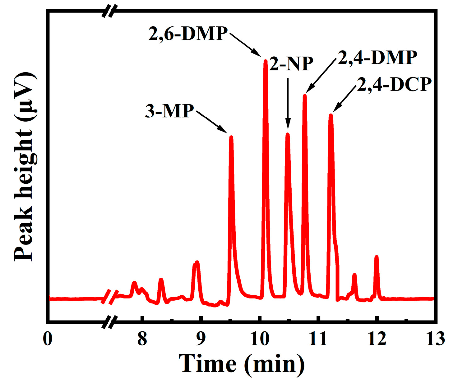 Nanomaterials 15 00354 g006