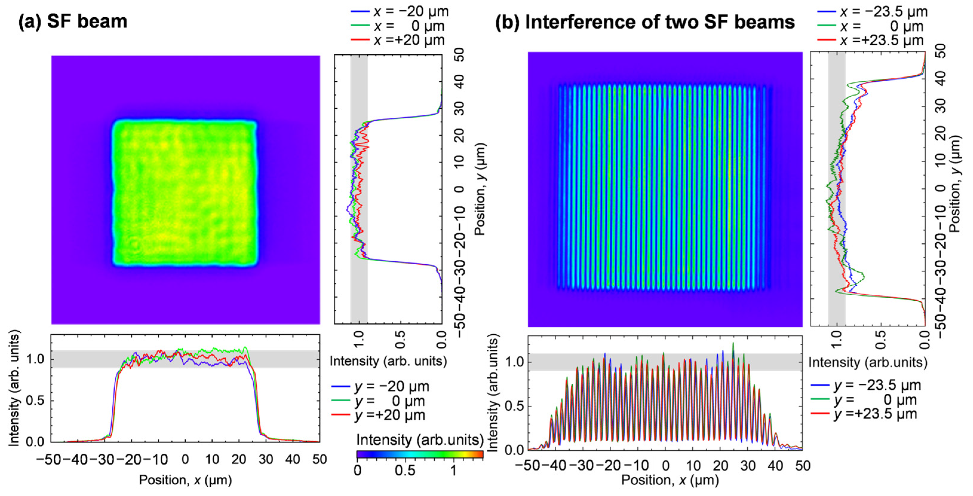 Nanomaterials 15 00355 g003 Nanomaterials 15 00355 g003
