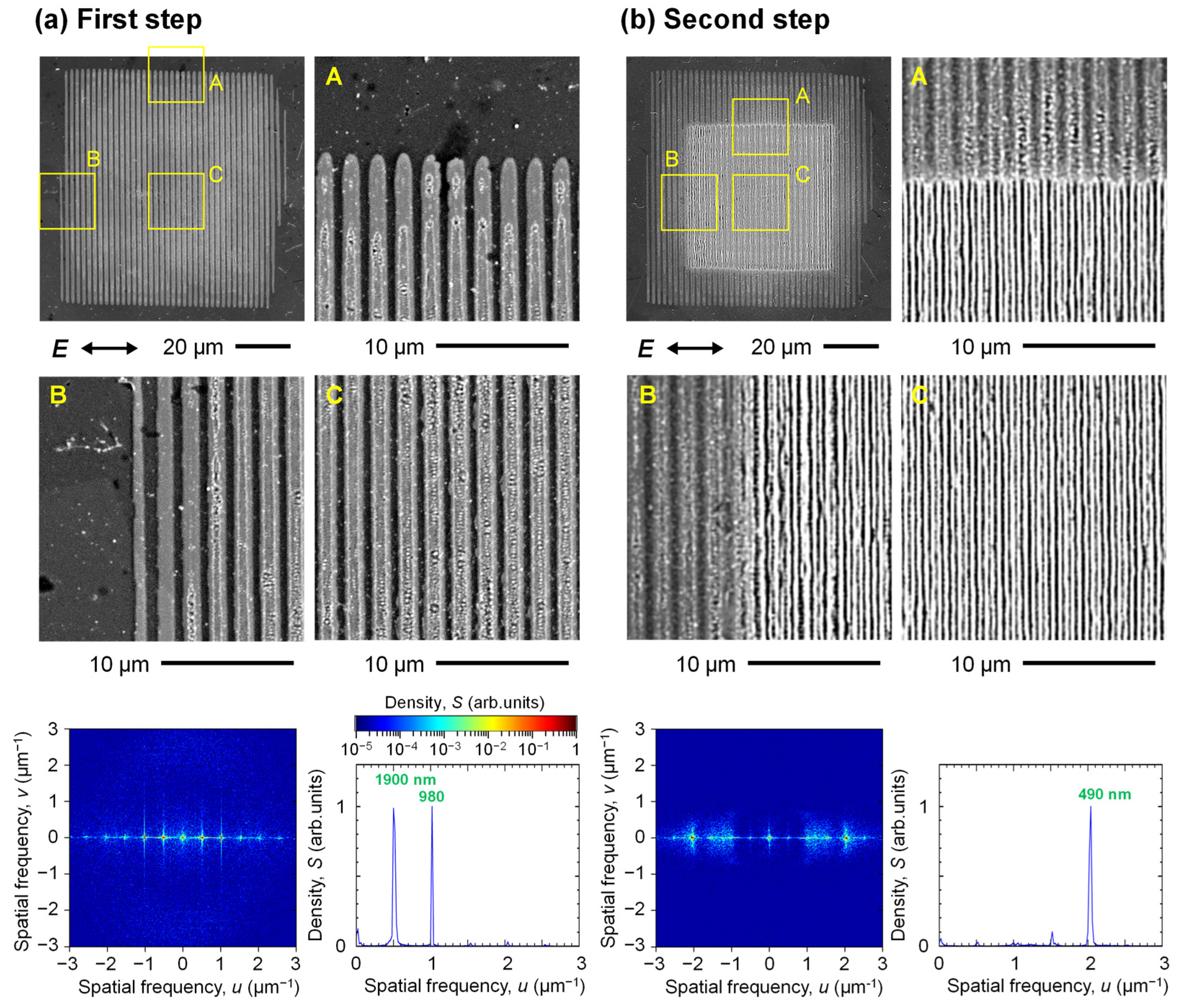 Nanomaterials 15 00355 g006 Nanomaterials 15 00355 g006