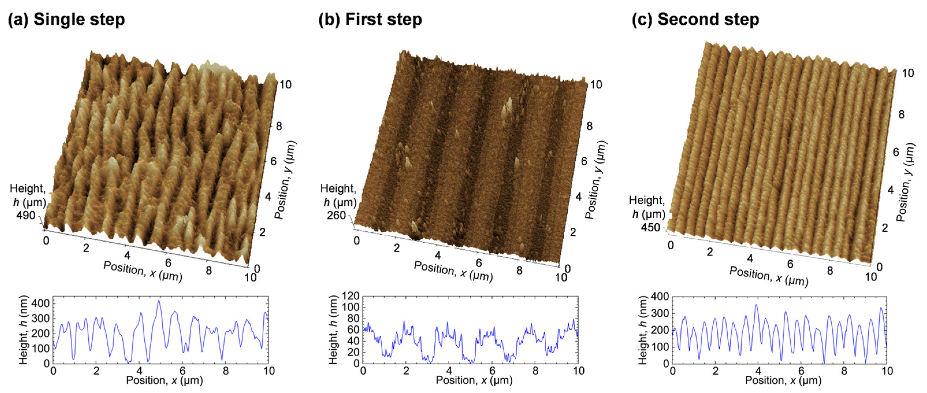 Nanomaterials 15 00355 g007 Nanomaterials 15 00355 g007