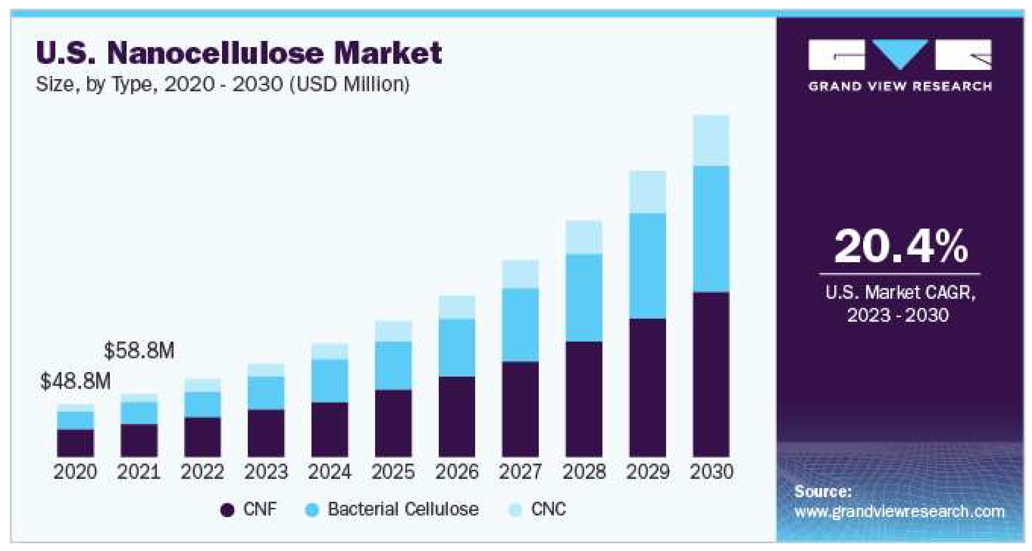 Nanomaterials 15 00356 g005