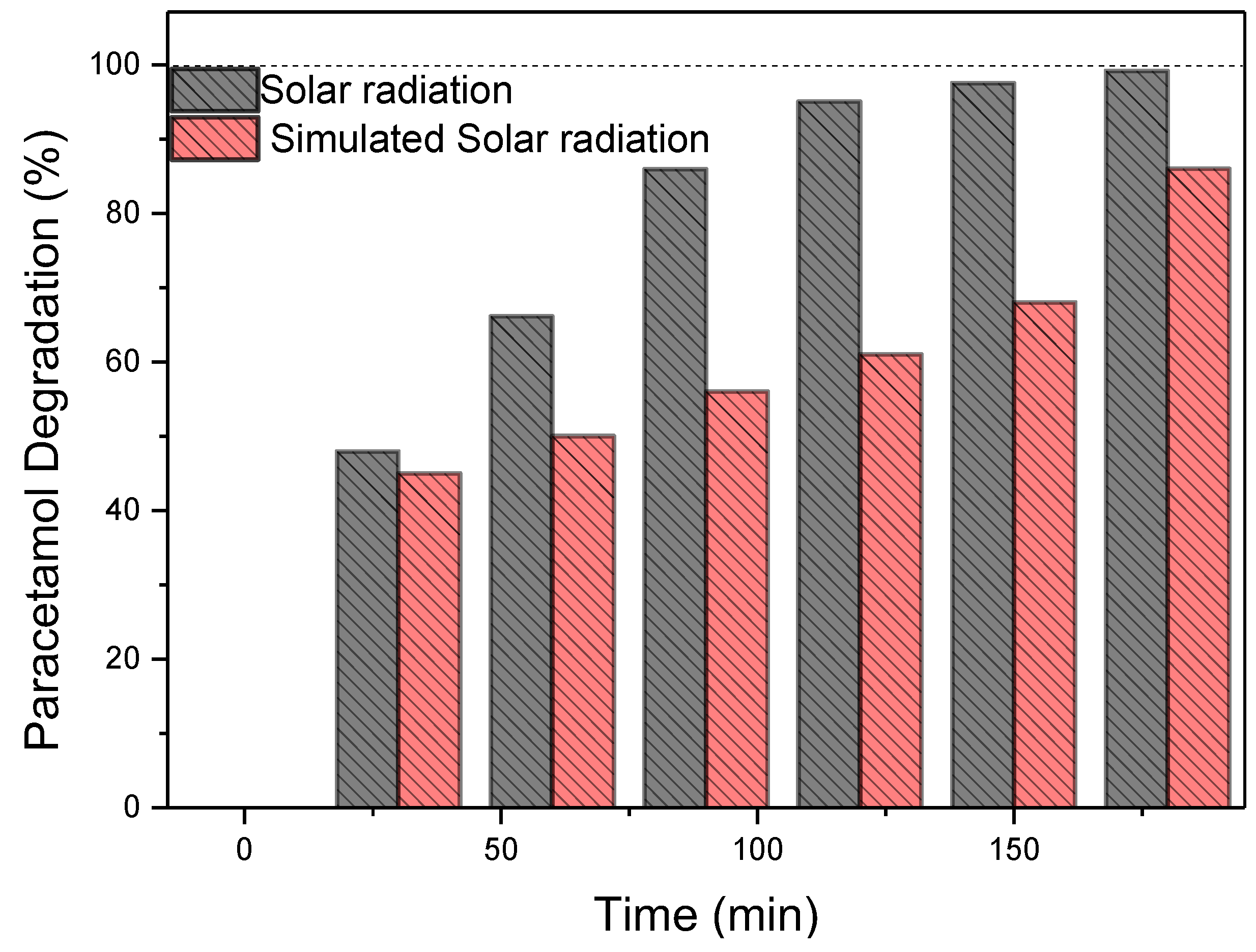 Nanomaterials 15 00358 g004