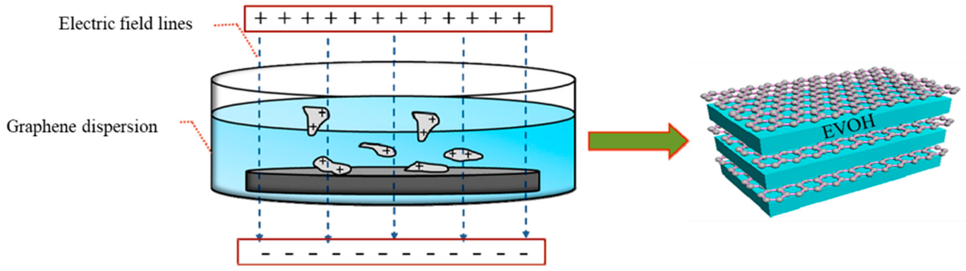 Nanomaterials 15 00359 g009