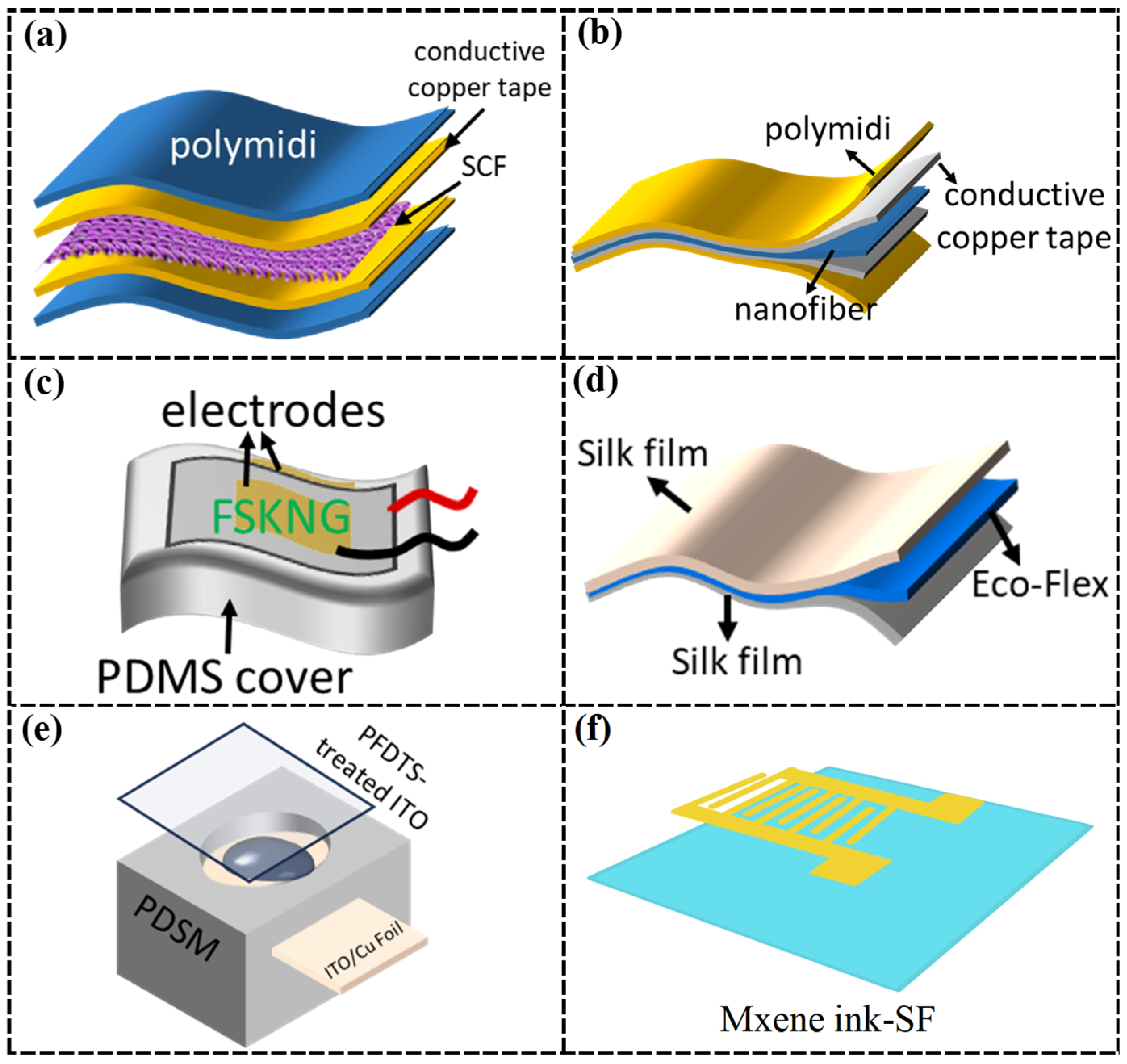 Nanomaterials 15 00367 g004