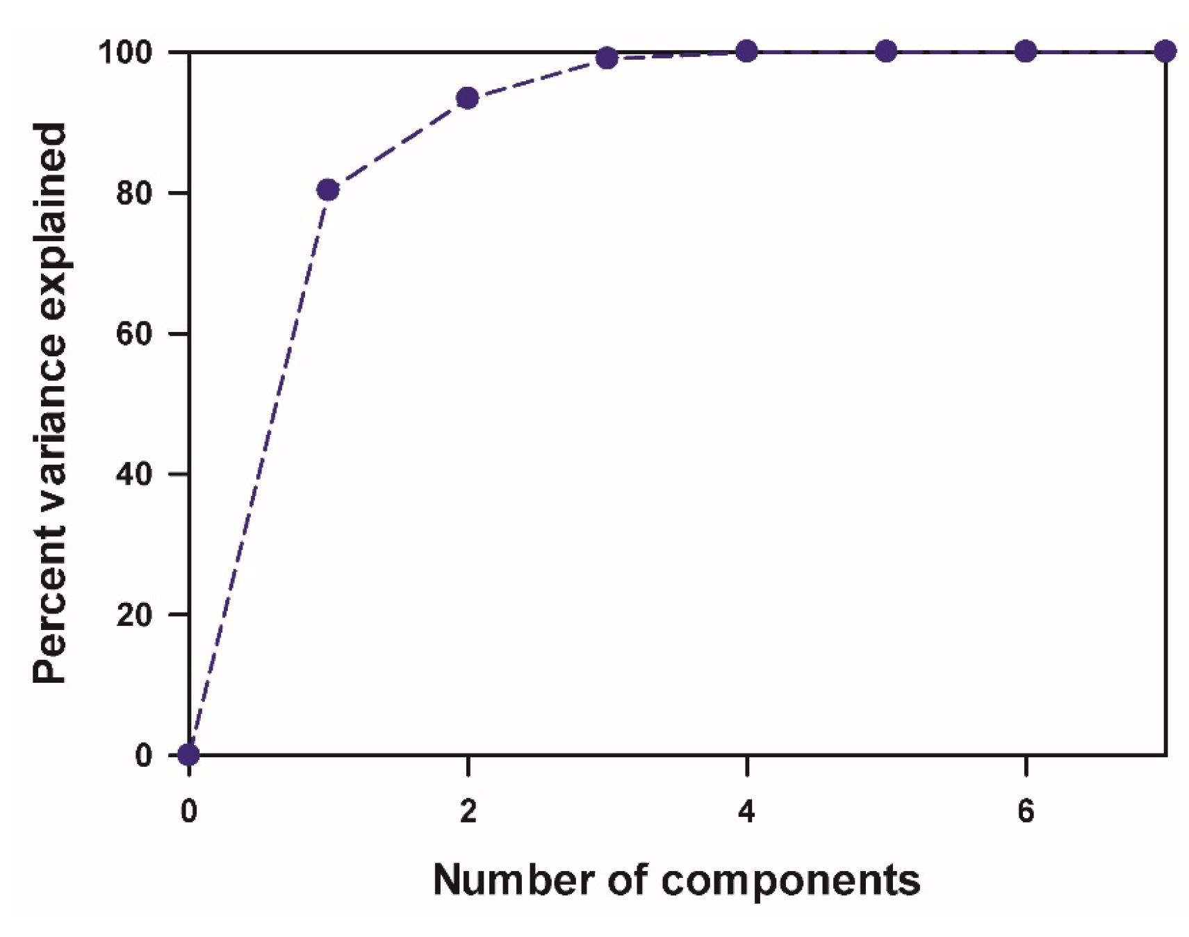 Nanomaterials 15 00370 g003