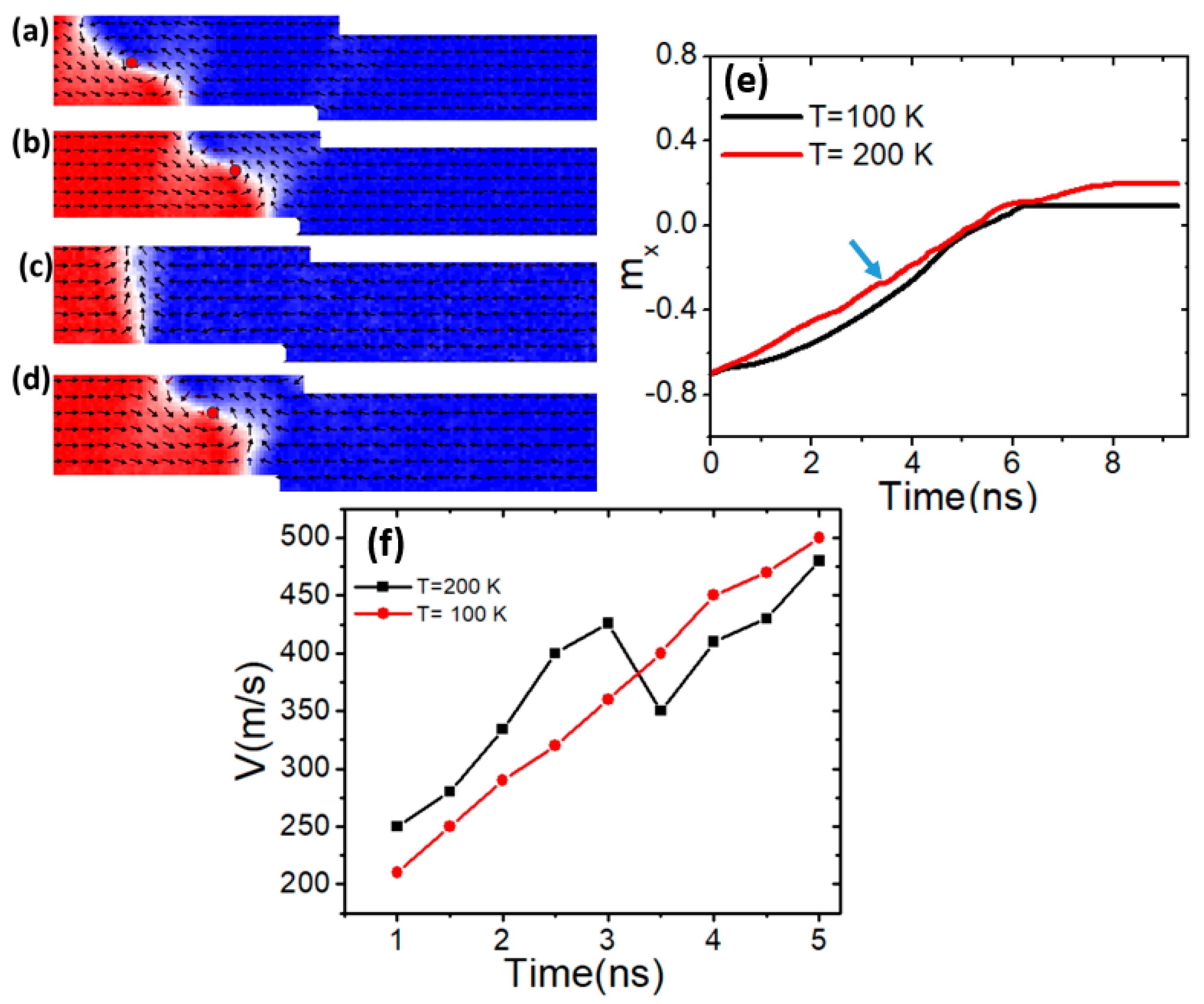 Nanomaterials 15 00372 g002 Nanomaterials 15 00372 g002